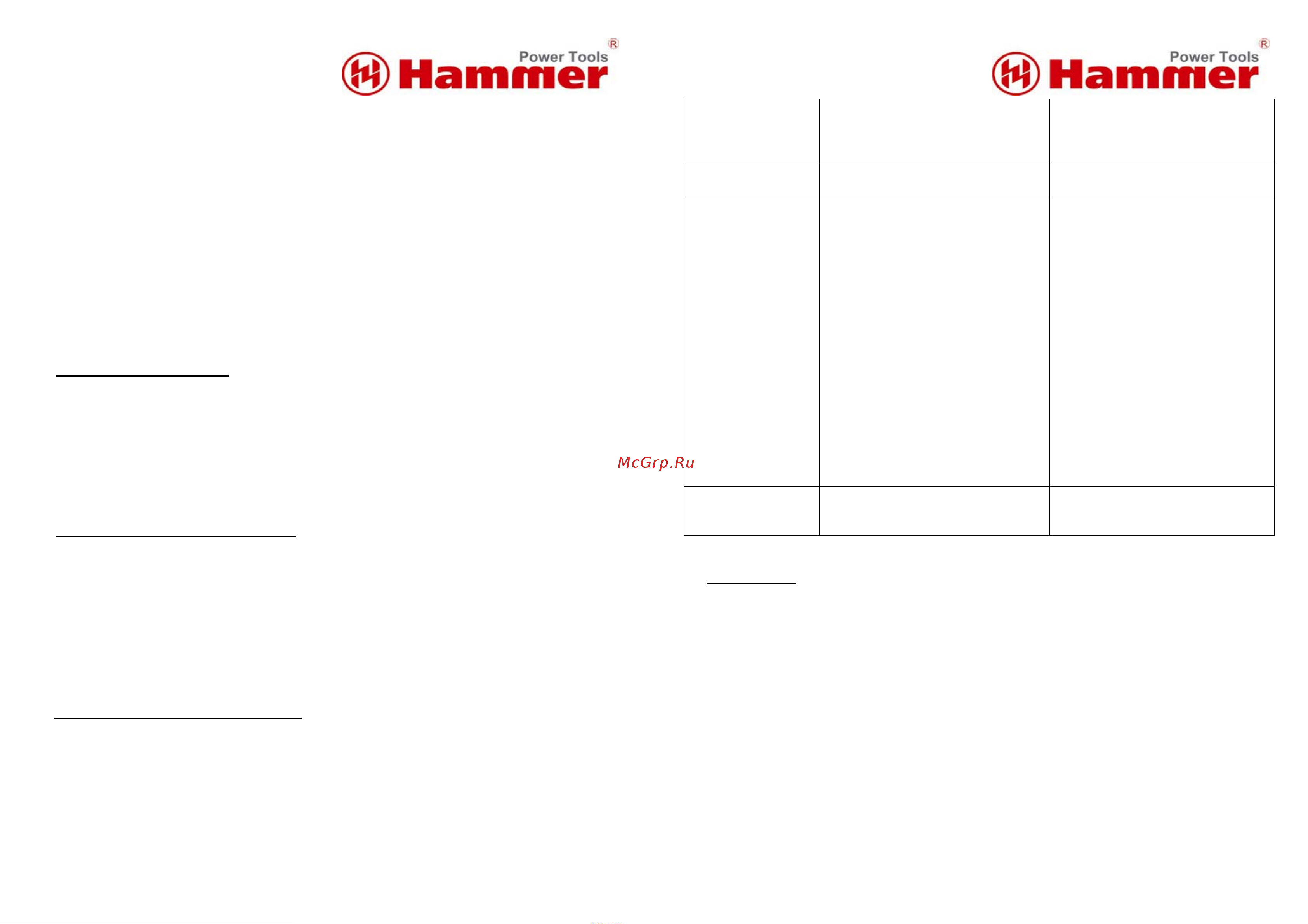 Hammer MVD1100 Инструкция по эксплуатации онлайн [2/6] 198669