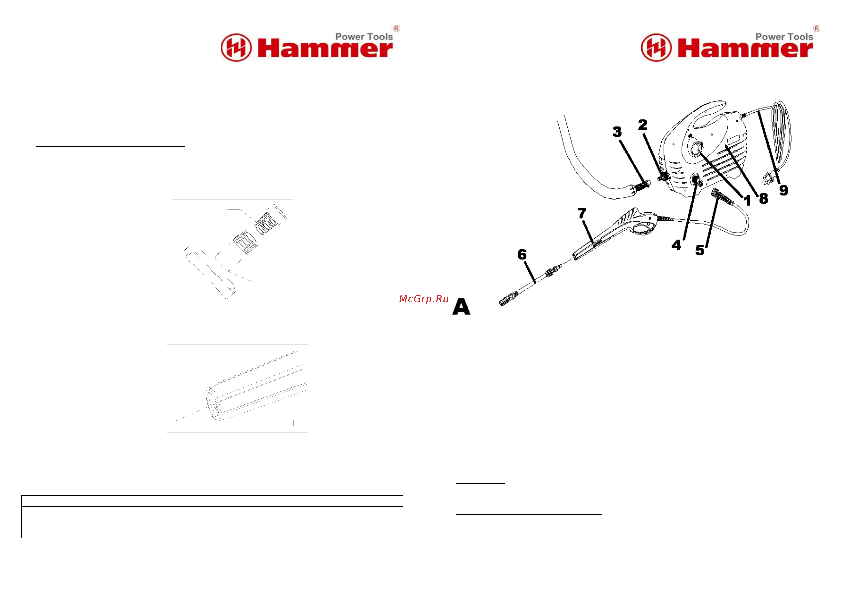 Hammer MVD1100 Инструкция по эксплуатации онлайн [3/6] 198669