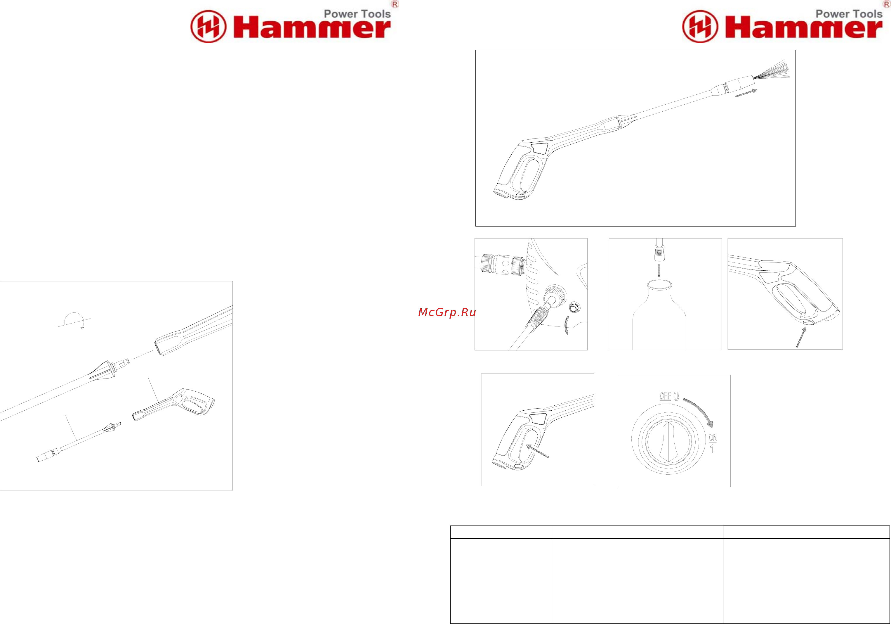 Hammer MVD1300 Инструкция по эксплуатации онлайн [6/8] 198670