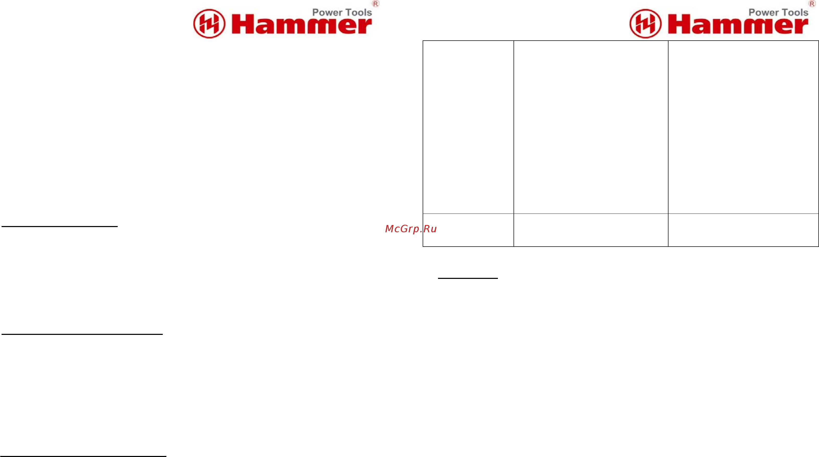 Hammer MVD1400 Инструкция по эксплуатации онлайн [2/6] 198671