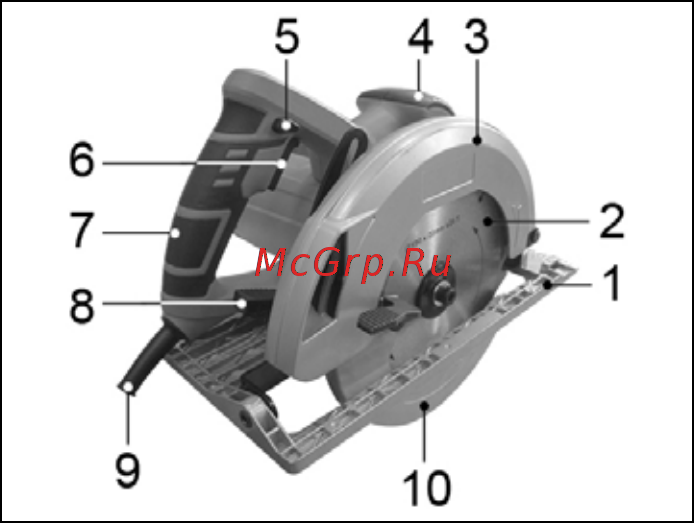 Энкор ПДЭ-1500/67Э (50243) [9/10] Устройство пилы