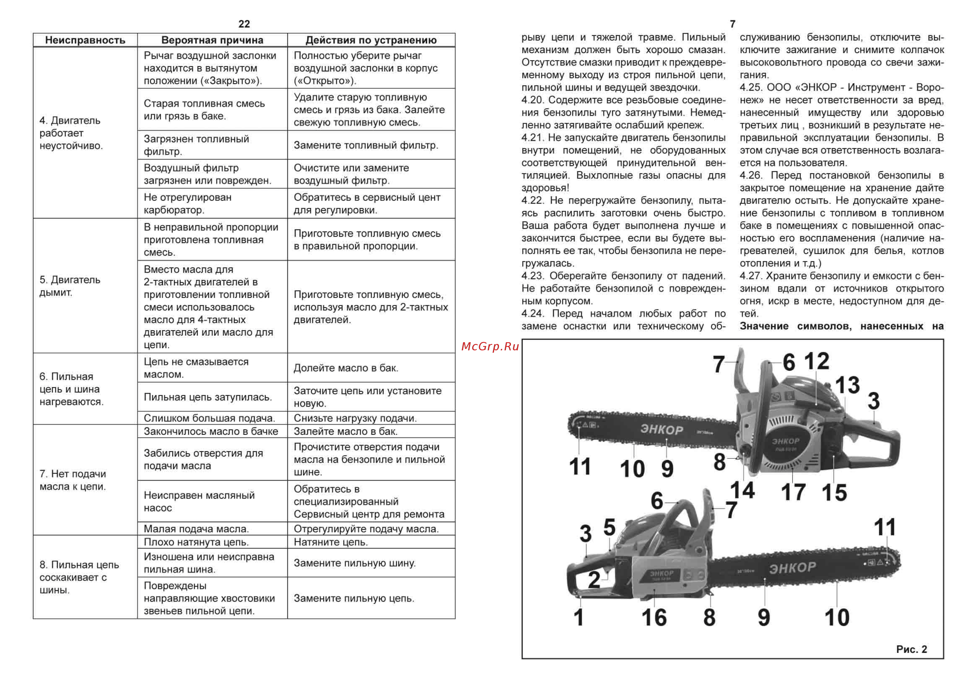 Энкор ПЦБ 45/18 (56521) Руководство по эксплуатации онлайн [7/14] 198739