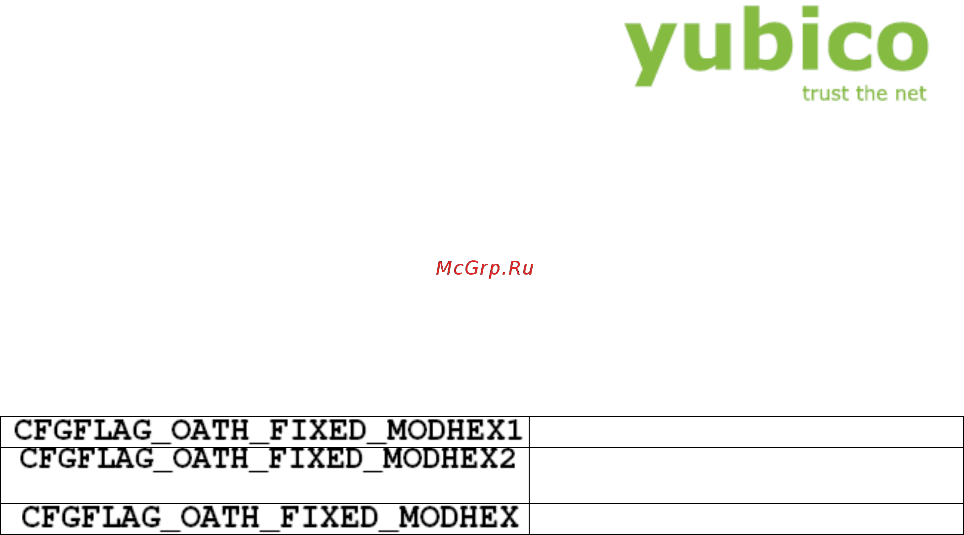 Yubico Yubikey 2.2 [31/37] Защита от изменений