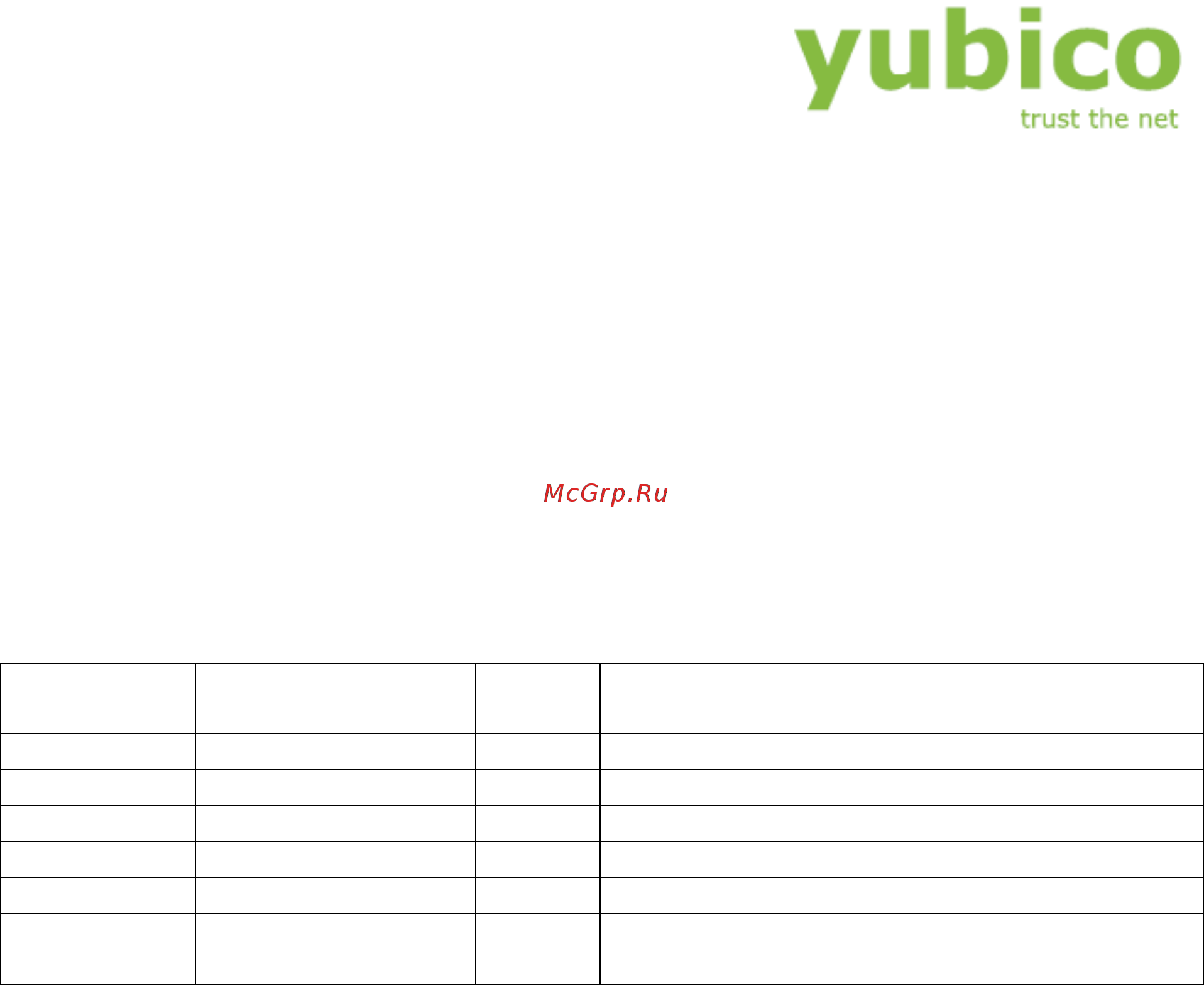 Yubico Yubikey 2.2 [32/37] Особенности использования
