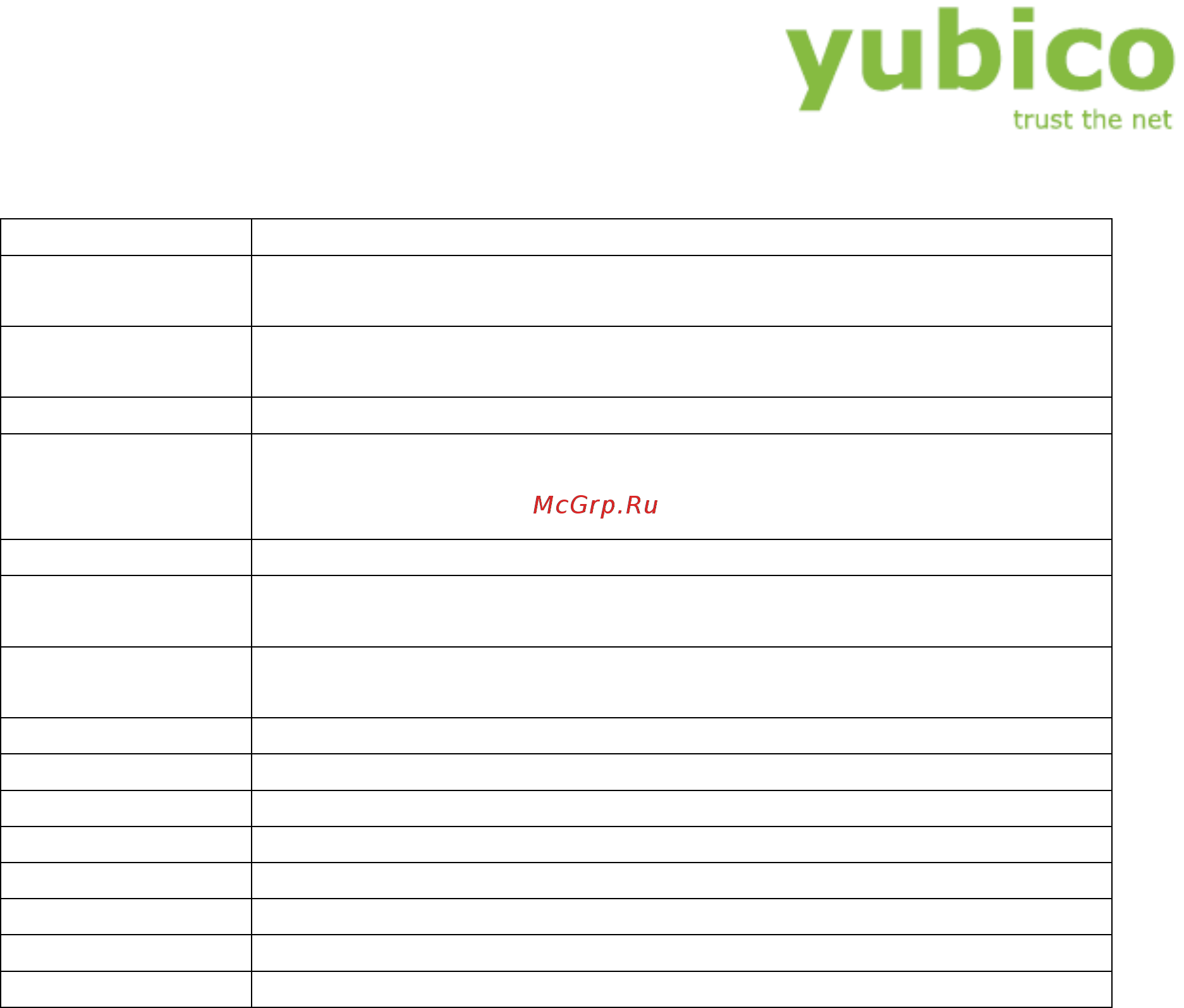 Yubico Yubikey 2.2 [5/37] Определения