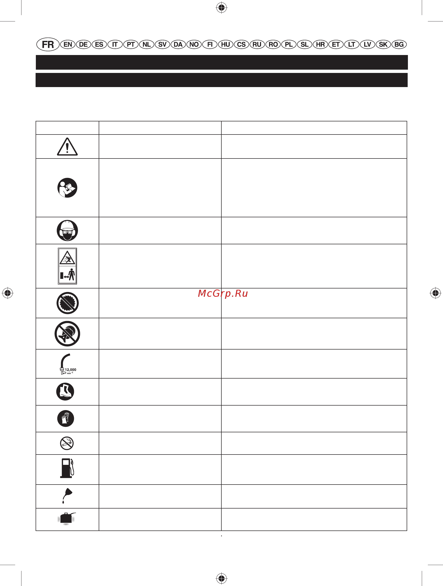 Ryobi rlt30cesc [4/288] Français traduction à partir du mode d emploi d origine
