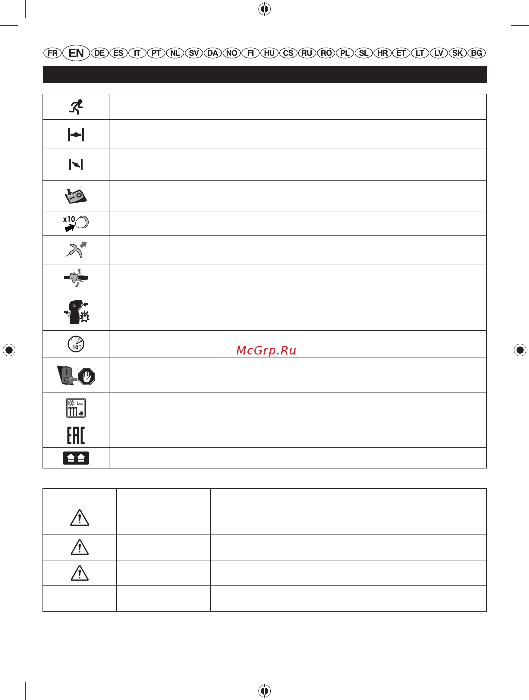 Ryobi rbc30sesc [20/372] English original instructions