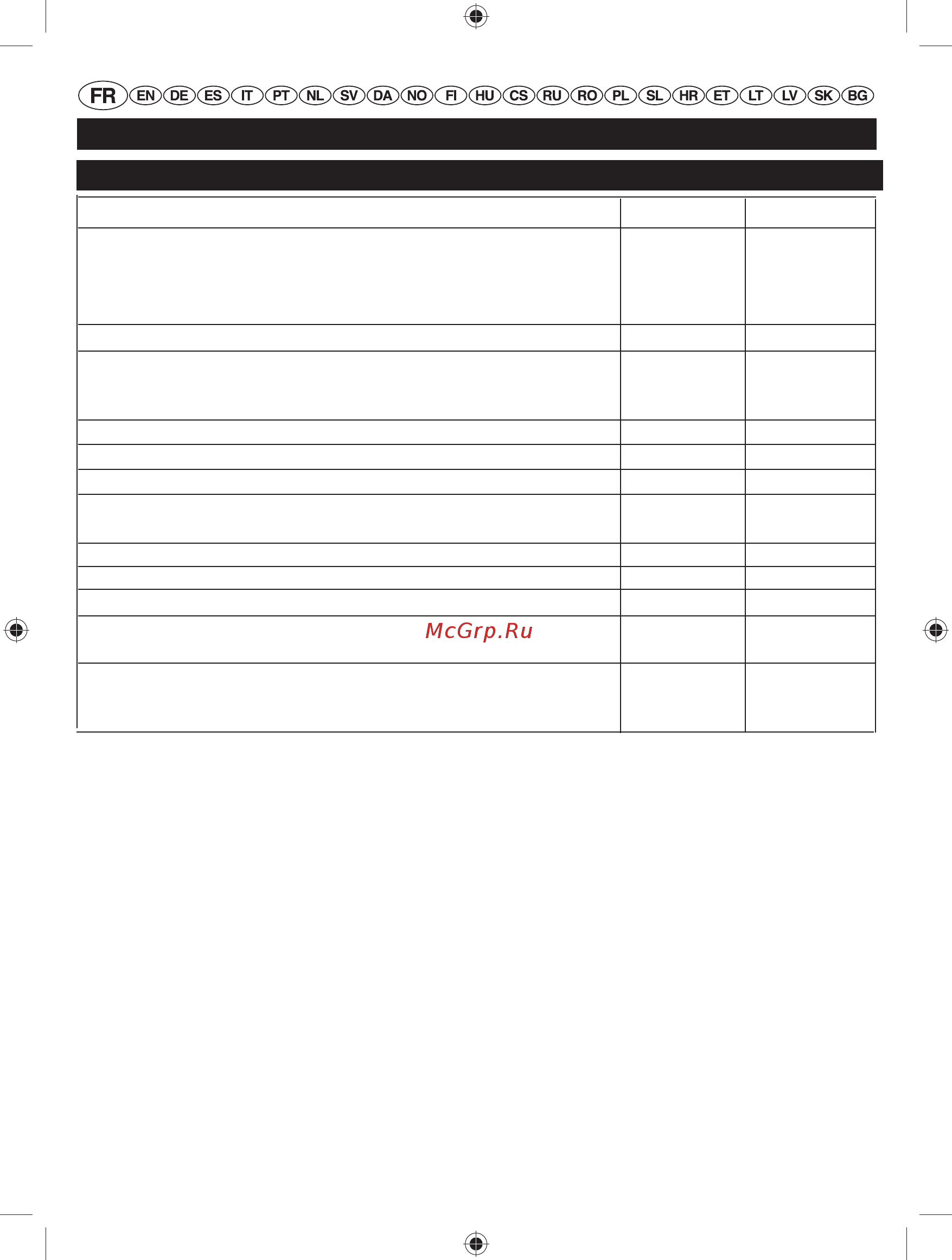 Ryobi rbc30sesc [8/372] Français traduction à partir du mode d emploi d origine
