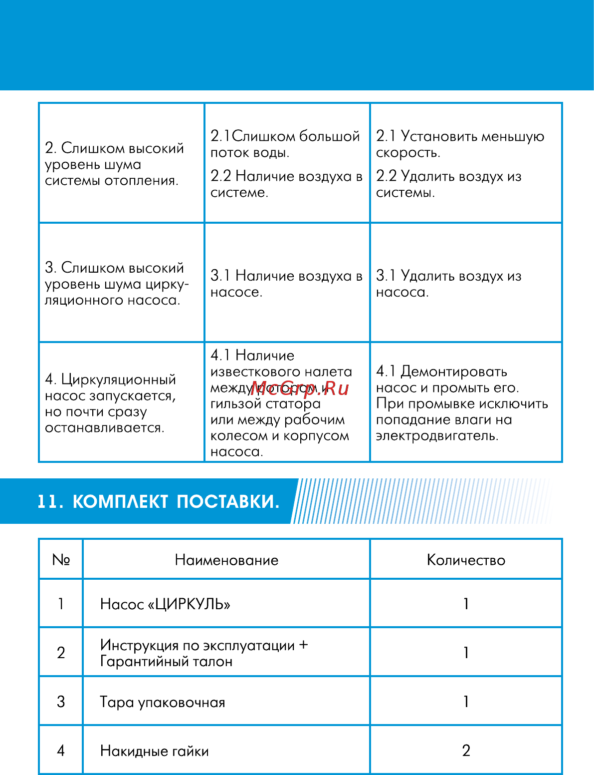 Джилекс ЦИРКУЛЬ 25/80 Инструкция по эксплуатации онлайн [14/20] 198925