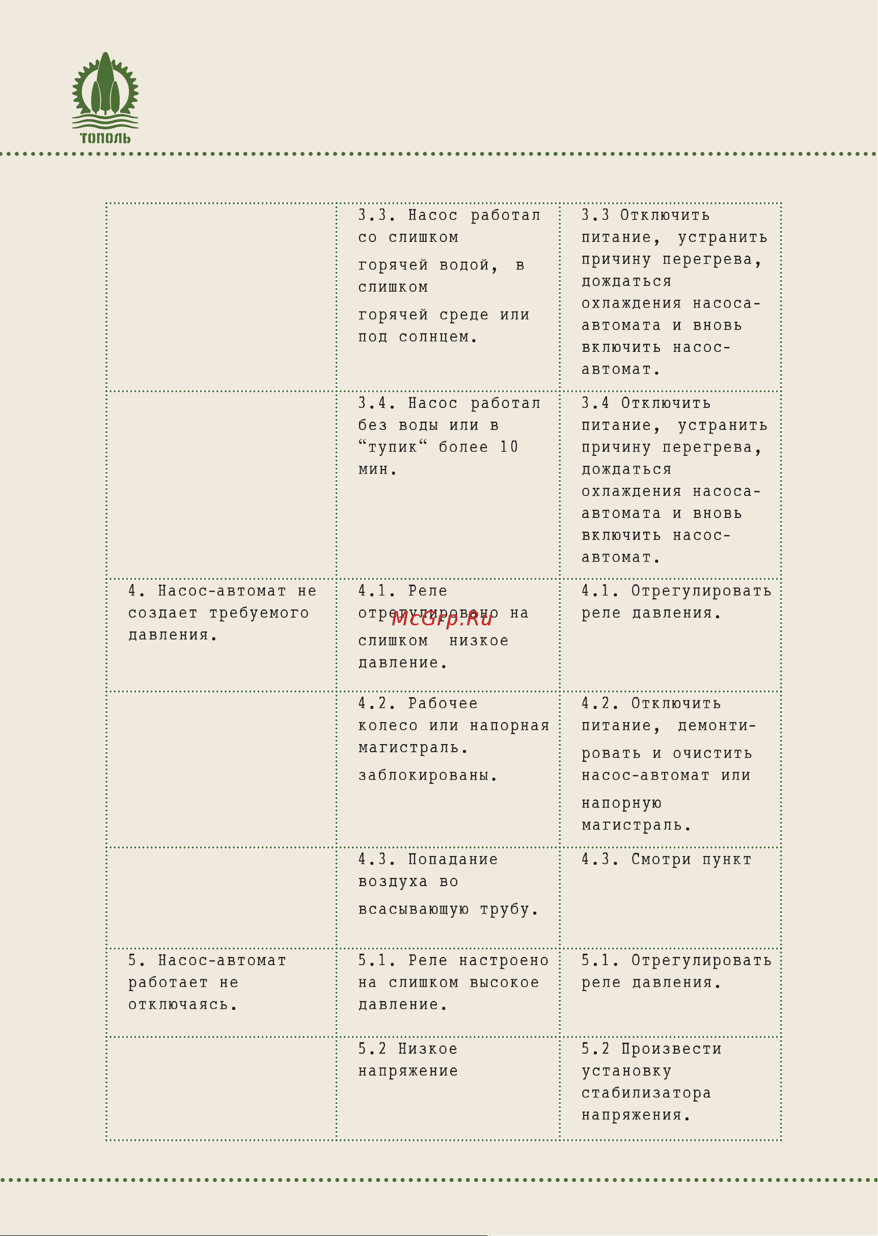 Джилекс Тополь 55/35 П-18 Руководство по эксплуатации онлайн [10/16] 198931