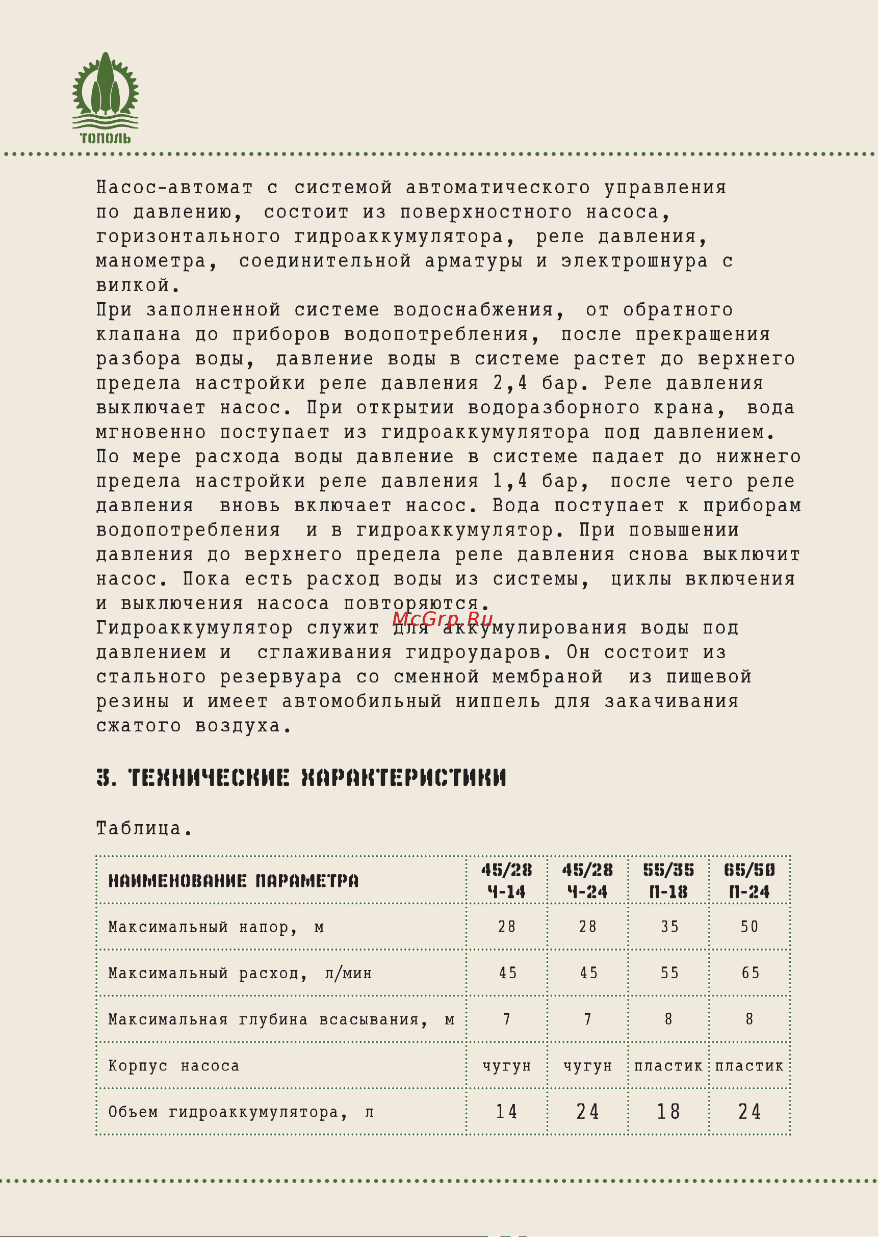 Джилекс Тополь 55/35 П-18 [4/16] 24 18 24