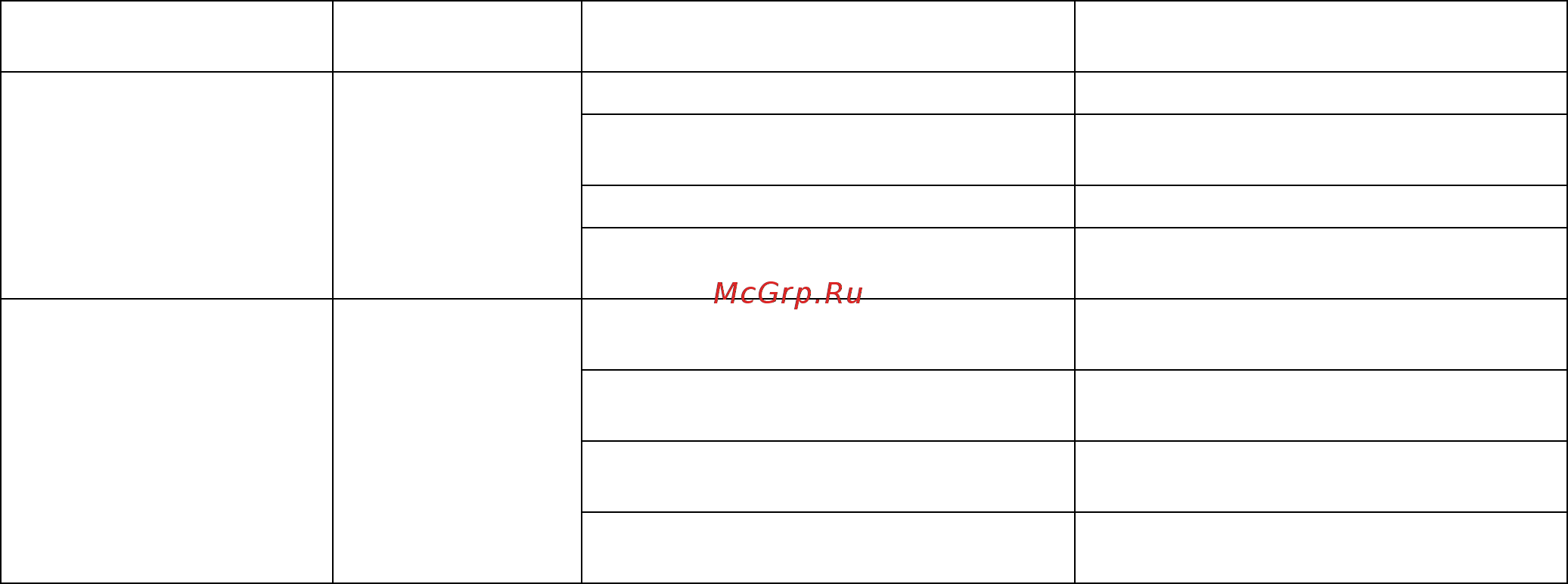 Sial magnum hc 460 Инструкция по эксплуатации онлайн [8/11] 199035