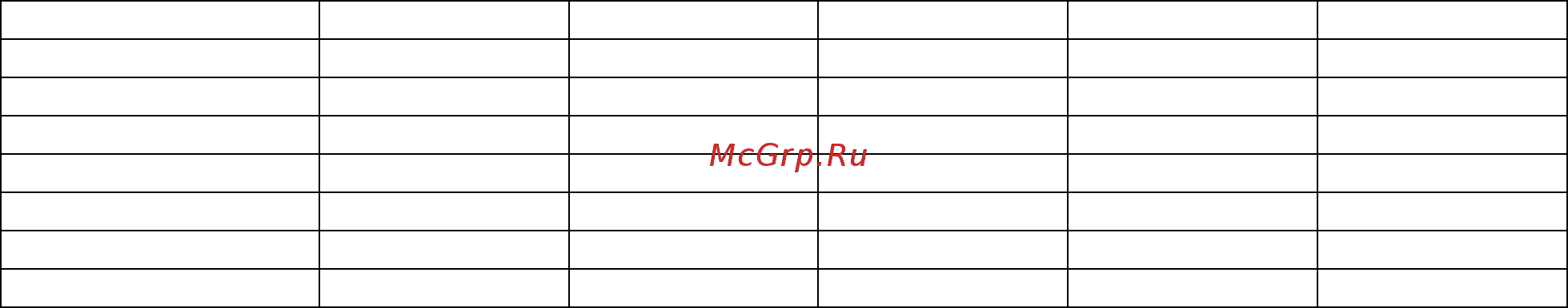 Sial magnum hc 320 Инструкция по эксплуатации онлайн [5/11] 199036