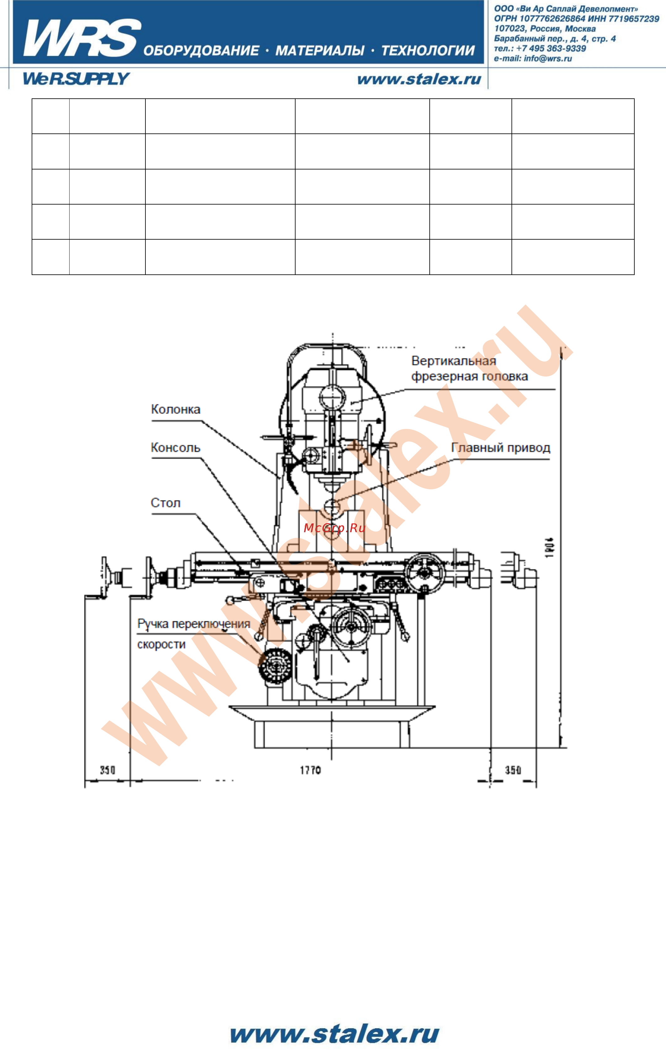 Stalex x5032a 221030 Инструкция по эксплуатации онлайн [22/49] 199180
