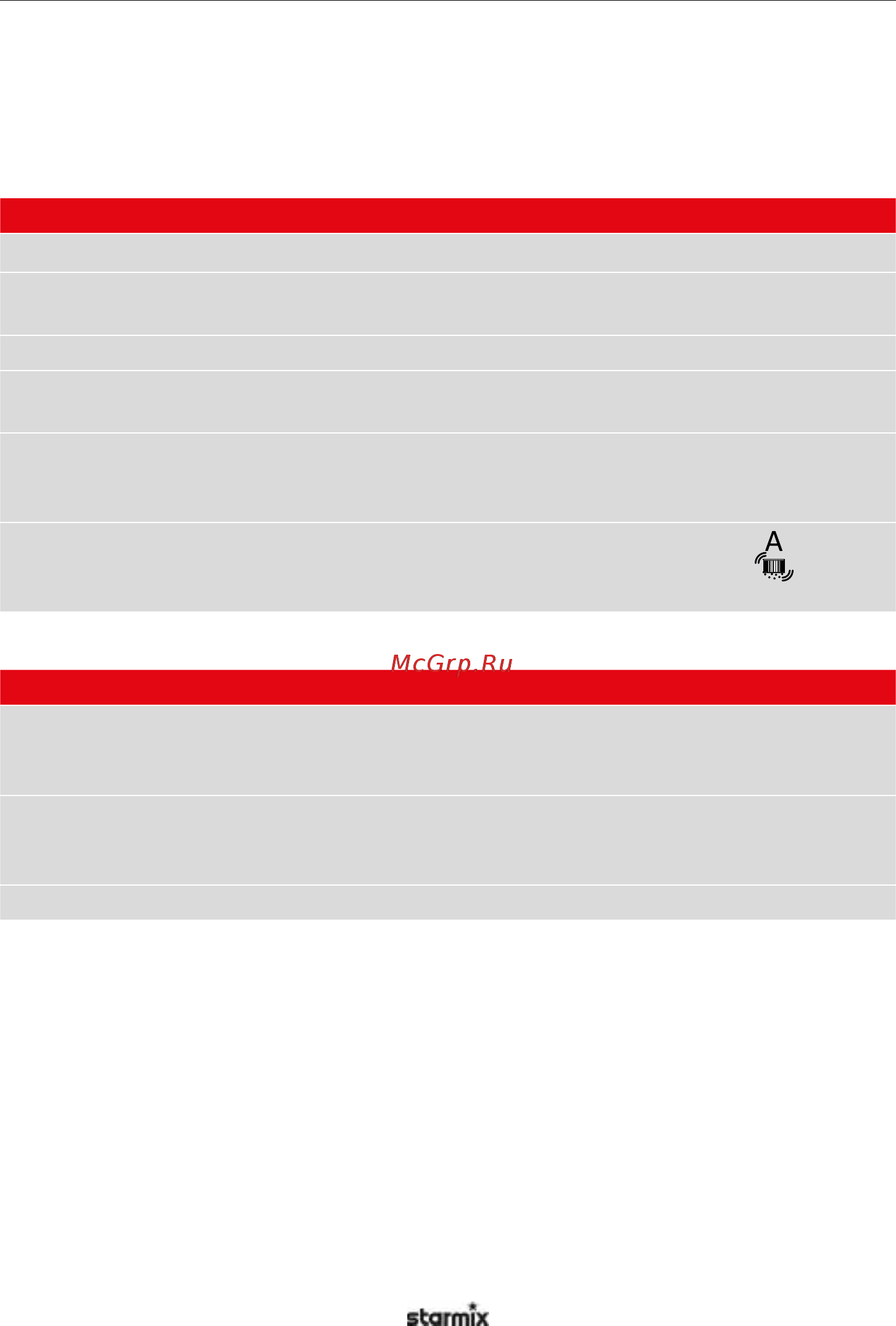 Starmix nsg uclean adl-1432 ehp 01 63 13 [202/236] Lietosana