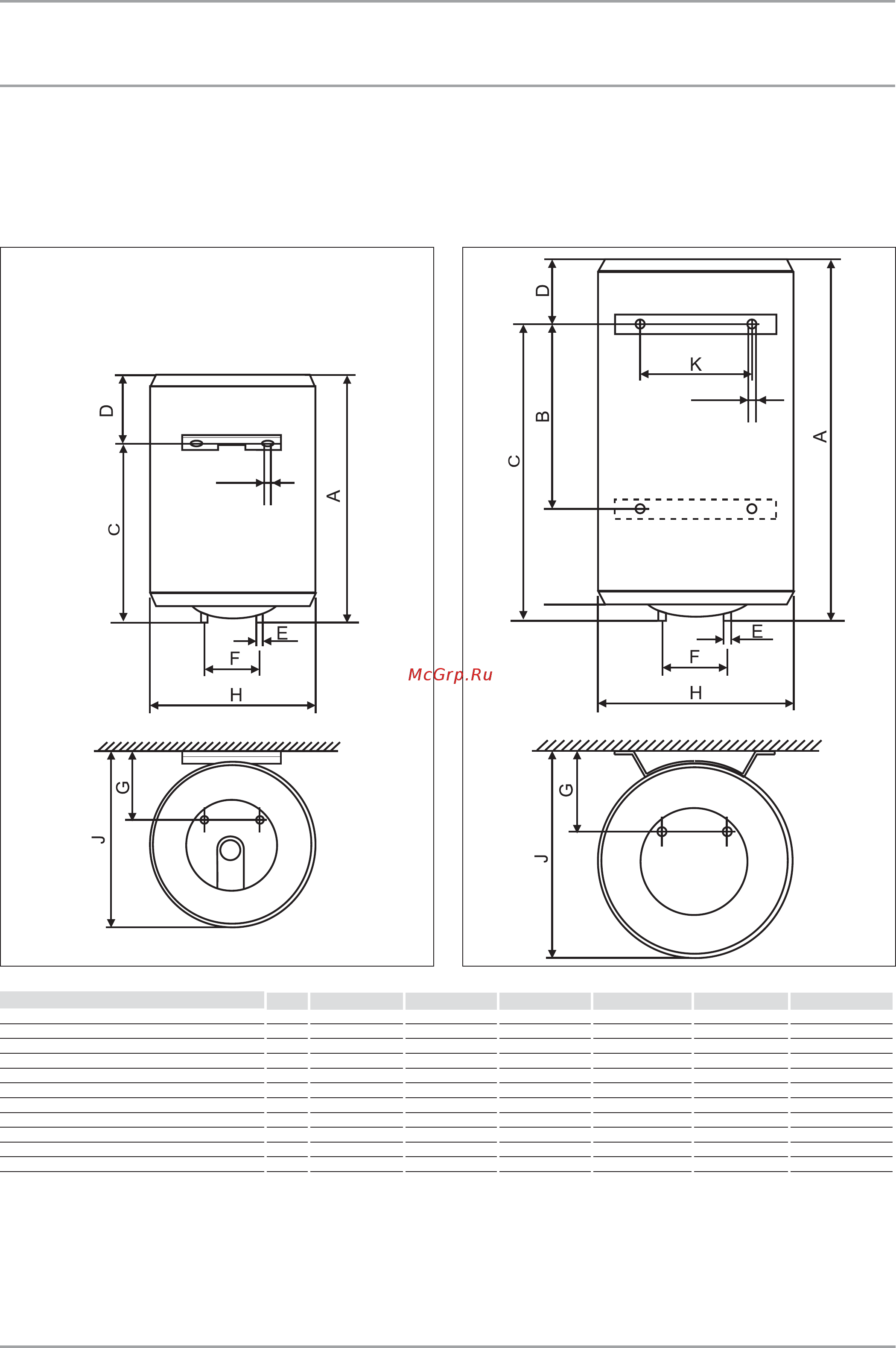 Stiebel Eltron psh 80 si [10/12] Технические характеристики