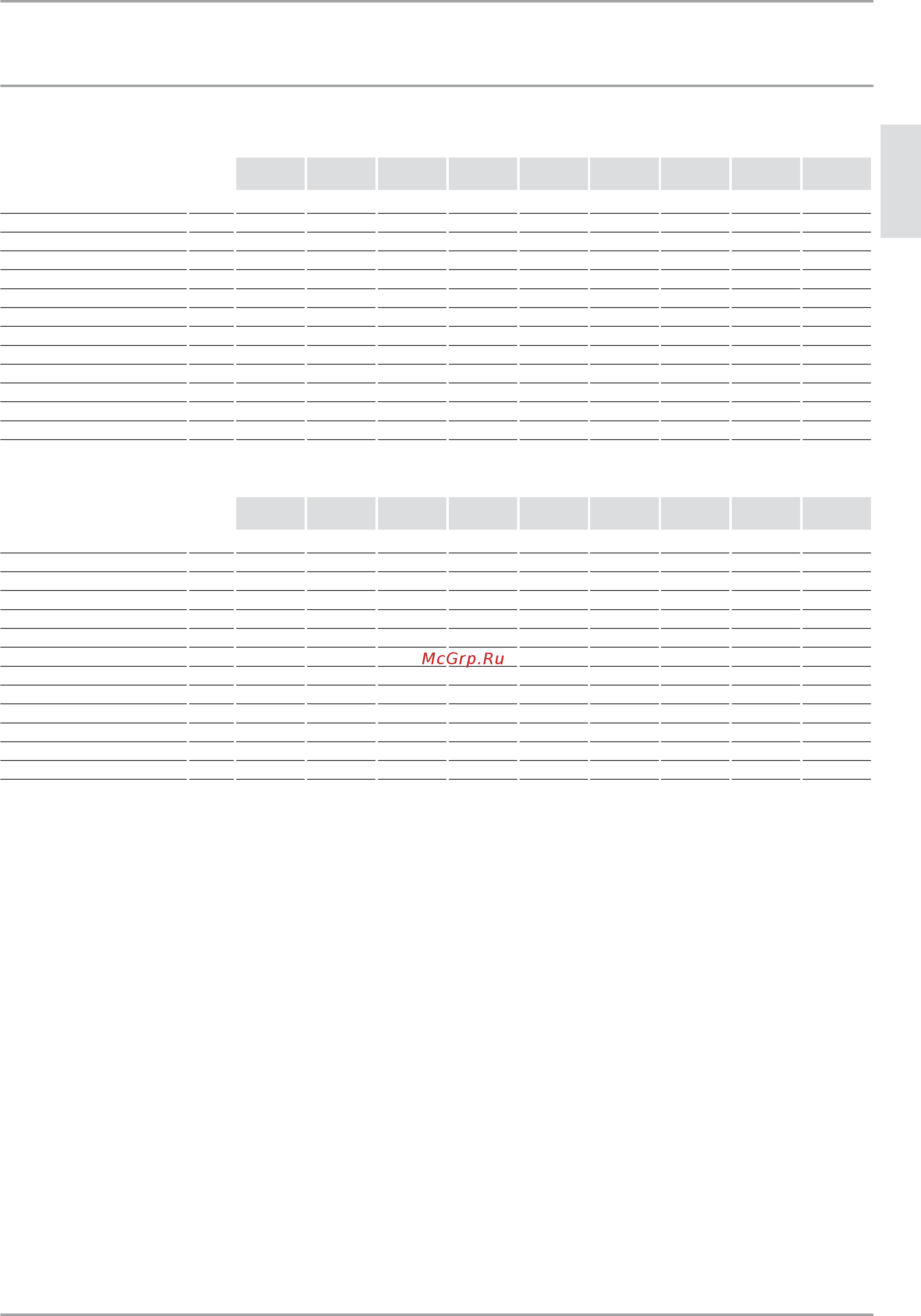 Stiebel Eltron cns 300 se 229748 [9/72] Datentabelle cns se