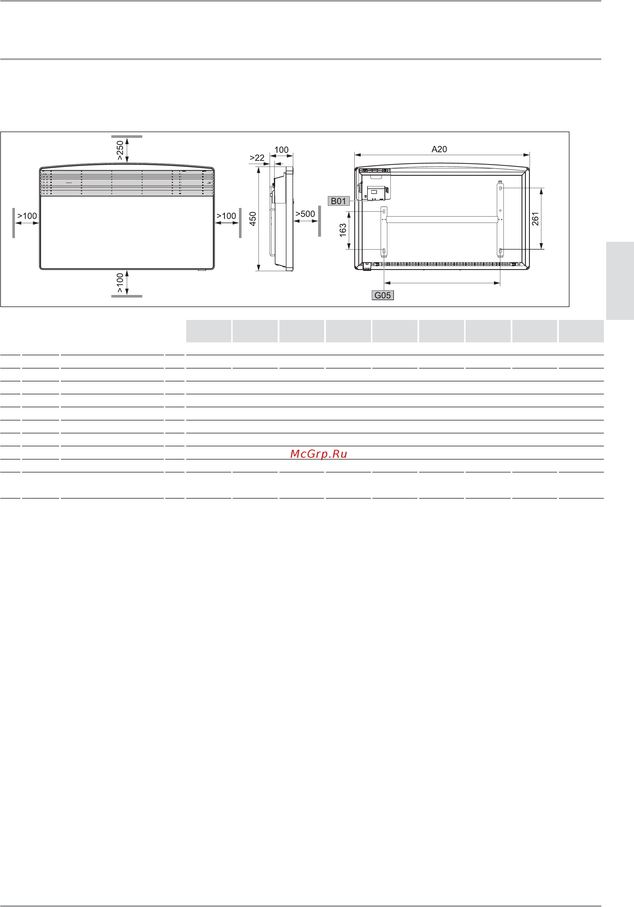 Stiebel Eltron cns 250 se 229747 [27/72] Données techniques