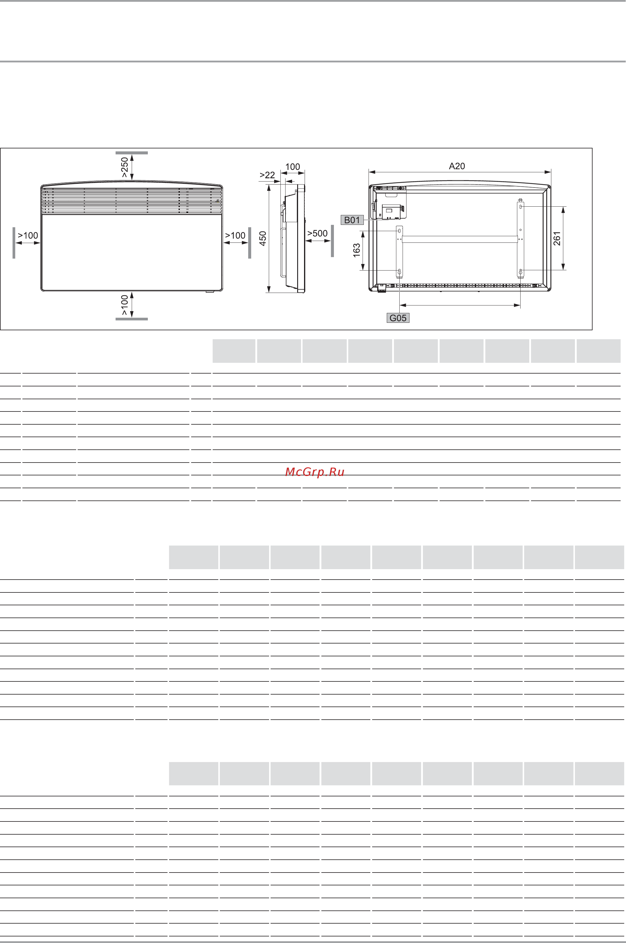 Stiebel Eltron cns 250 se 229747 [36/72] Technische gegevens