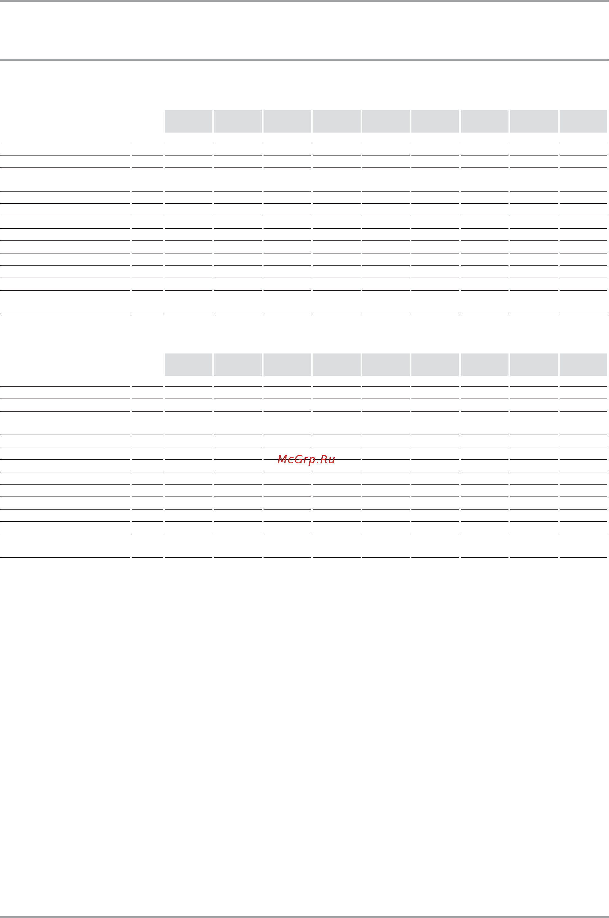 Stiebel Eltron cns 200 se 229746 [54/72] Tabela danych cns se