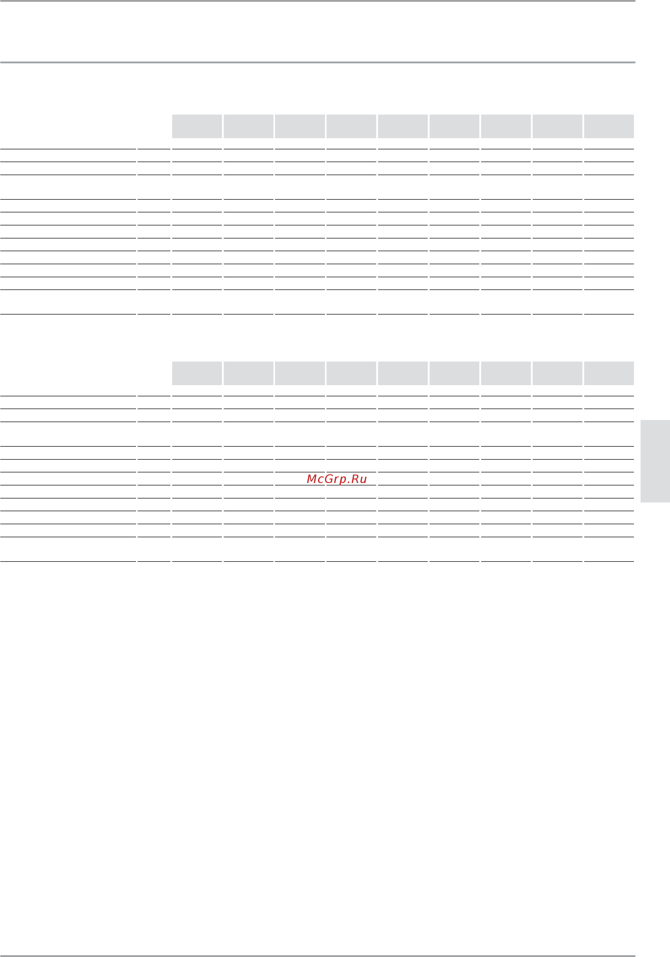 Stiebel Eltron cns 125 se 229743 [45/72] Tabla de especiﬁcaciones cns se