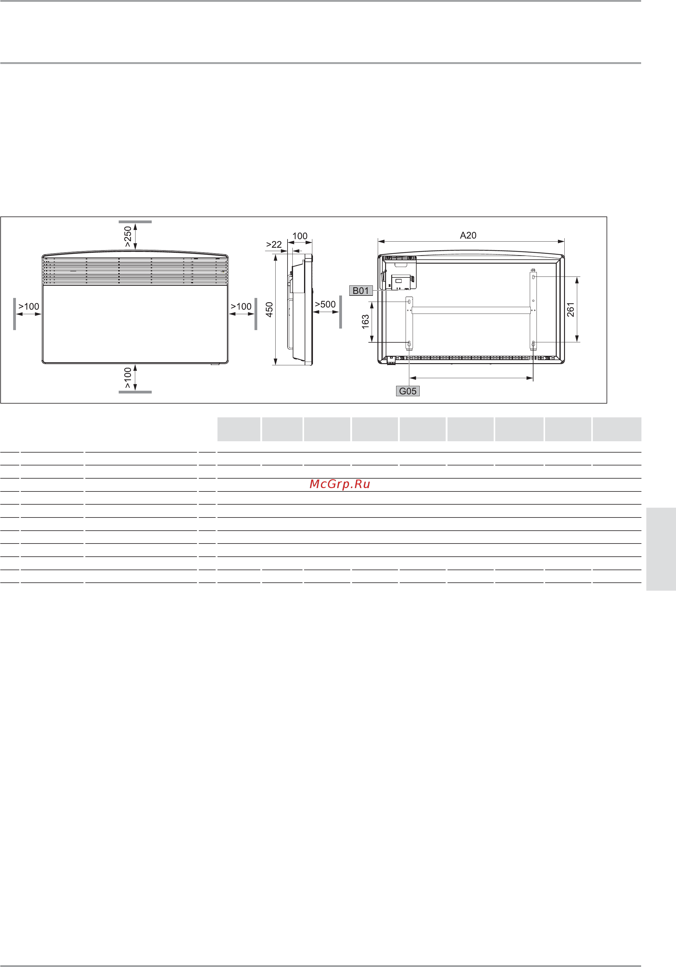 Stiebel Eltron cns 125 se 229743 [53/72] Przekazanie urządzenia