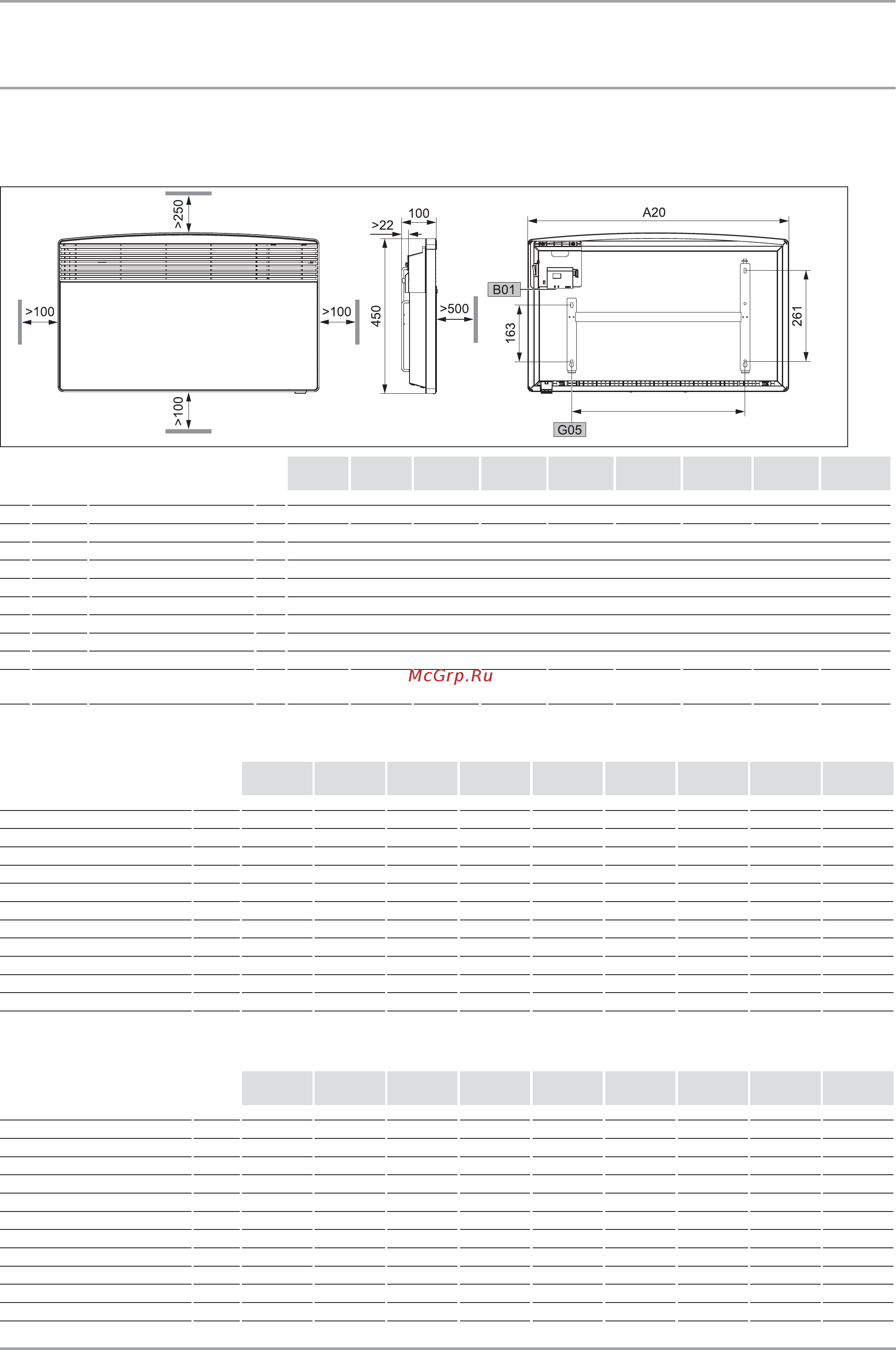 Stiebel Eltron cns 125 se 229743 [62/72] Technické údaje