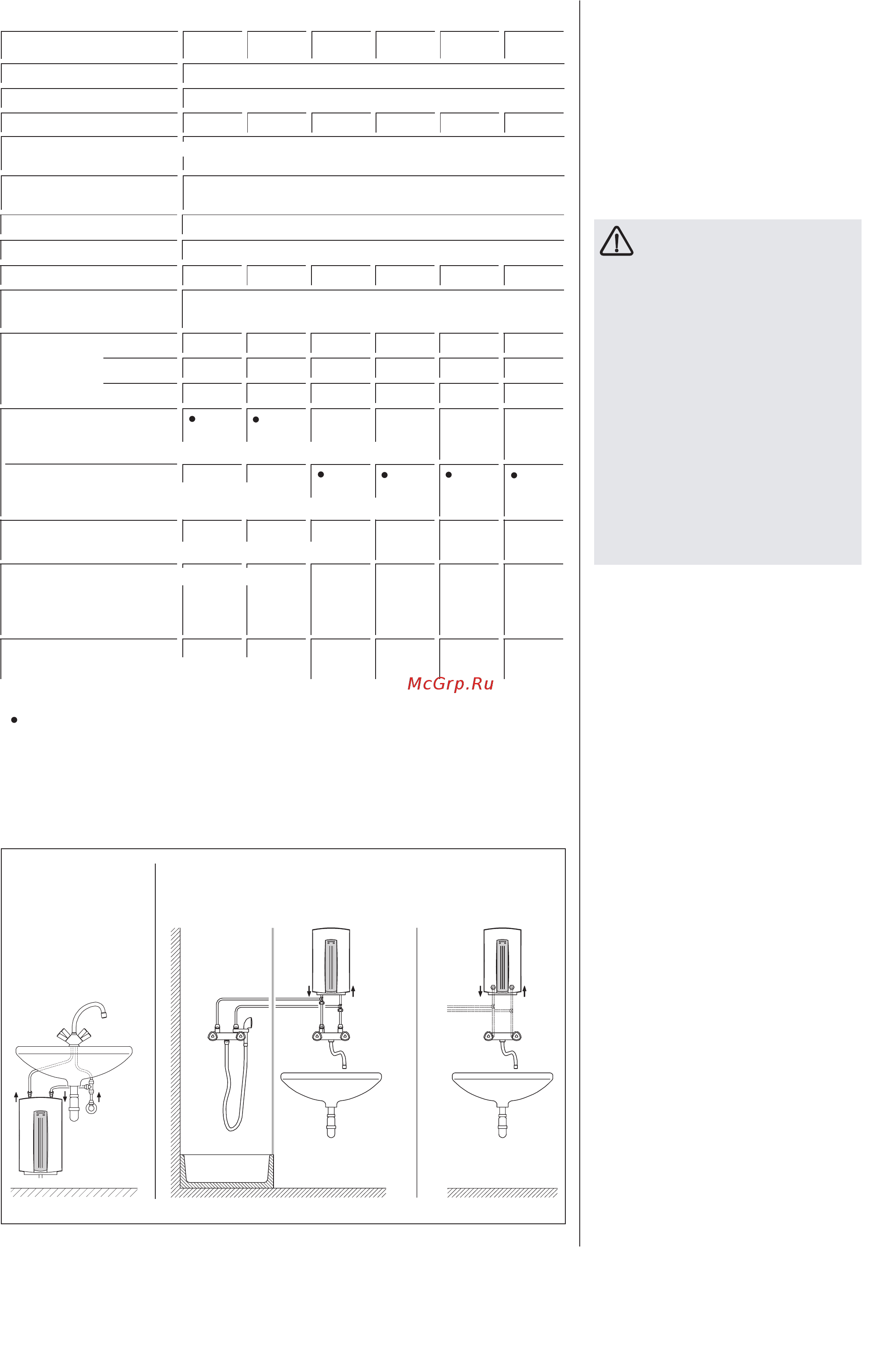 Stiebel Eltron dhc 8 73481 [5/14] Технические характеристики