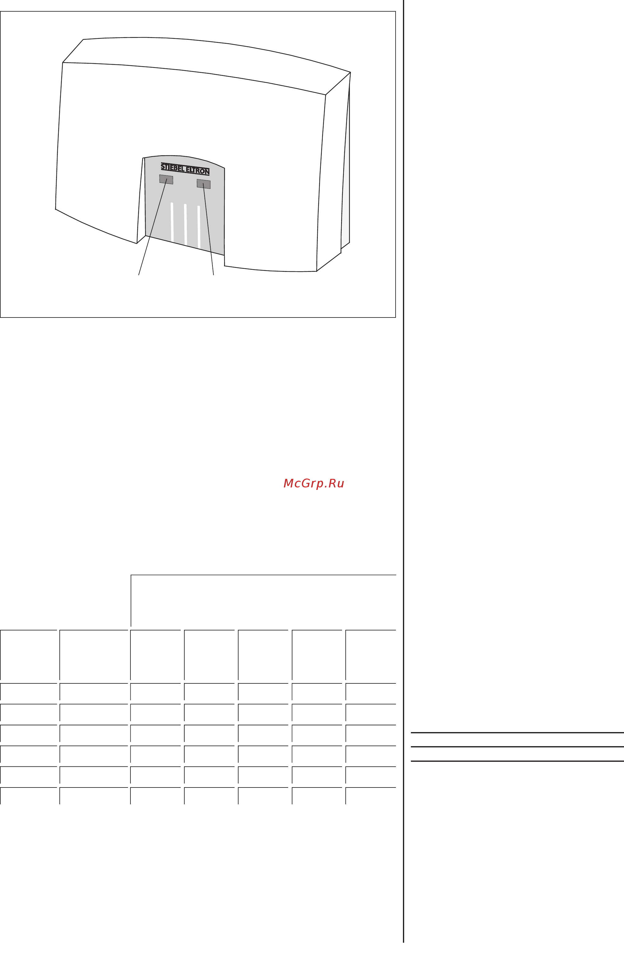 Stiebel Eltron dhc 6 u 73479 [3/14] Инструкция по эксплуатации