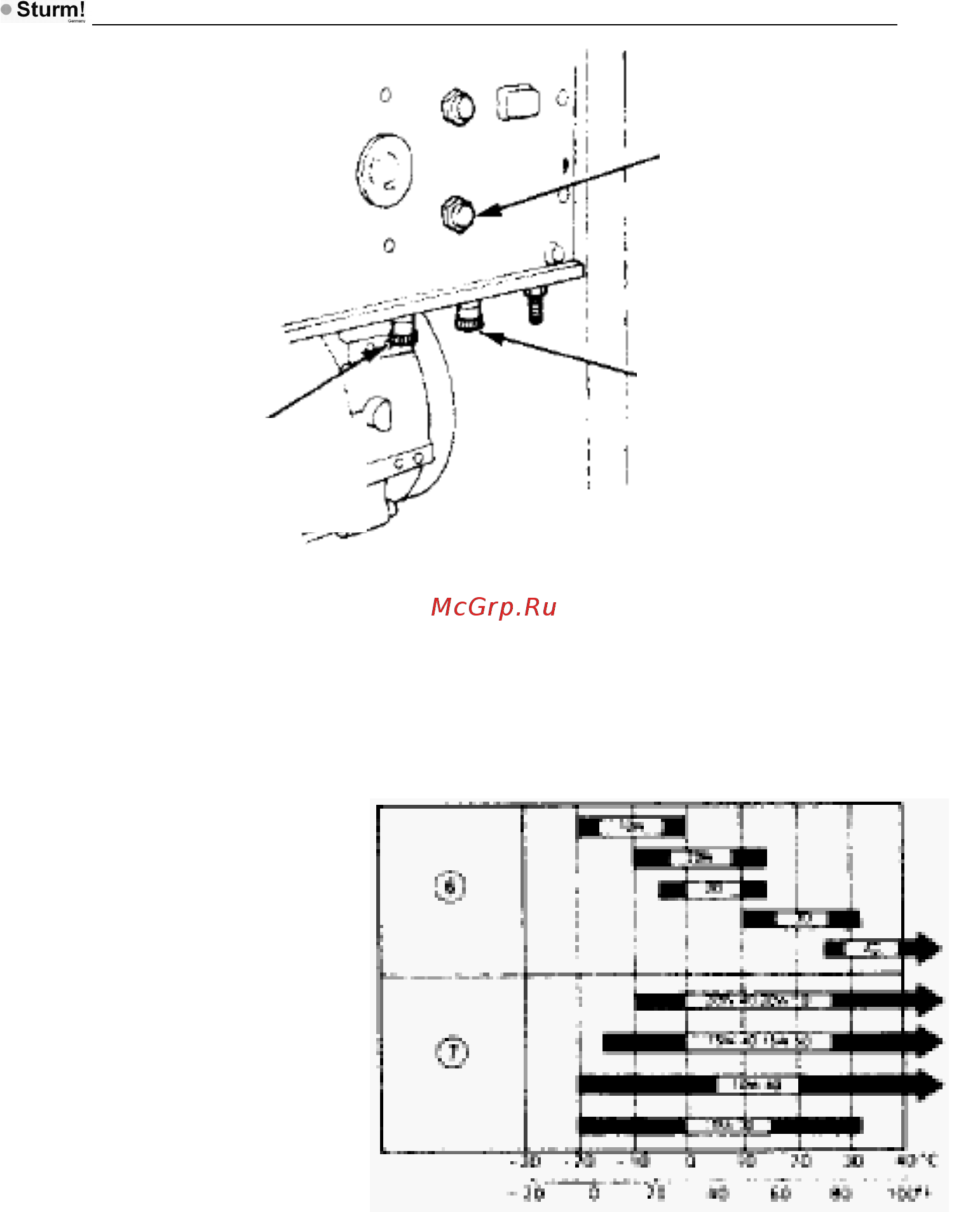 Sturm pg87283 [15/38] Машинное масло