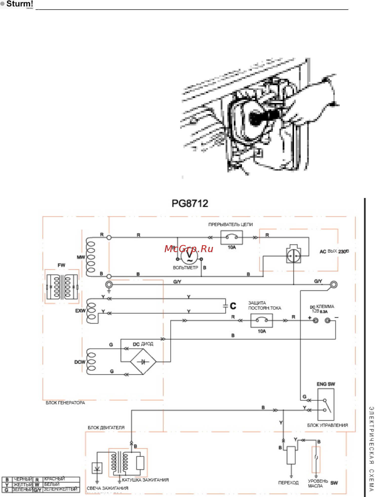 Sturm pg8745e Инструкция по эксплуатации онлайн [30/38] 199526