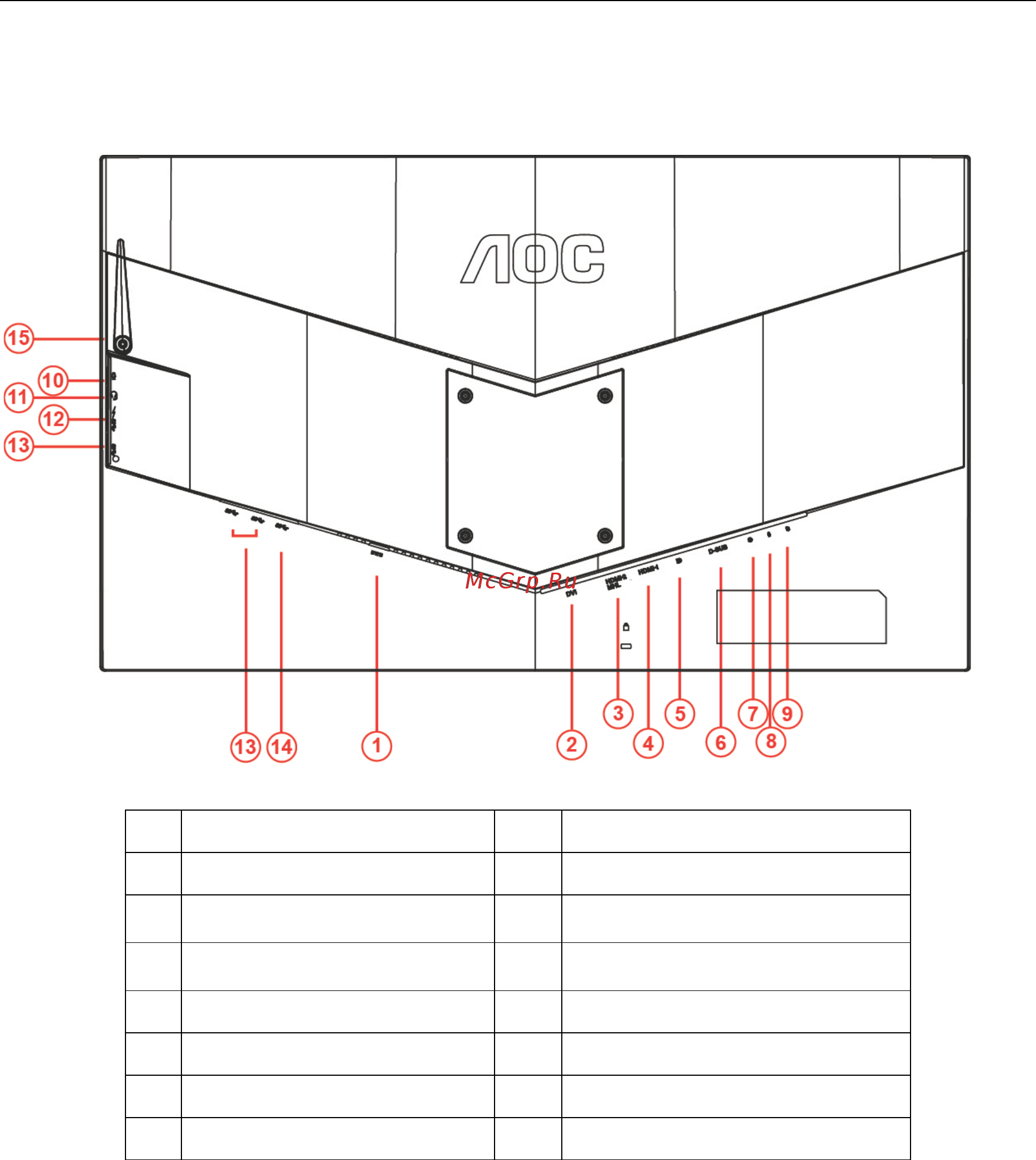 AOC AGON AG251FZ [13/65] Connecting the monitor
