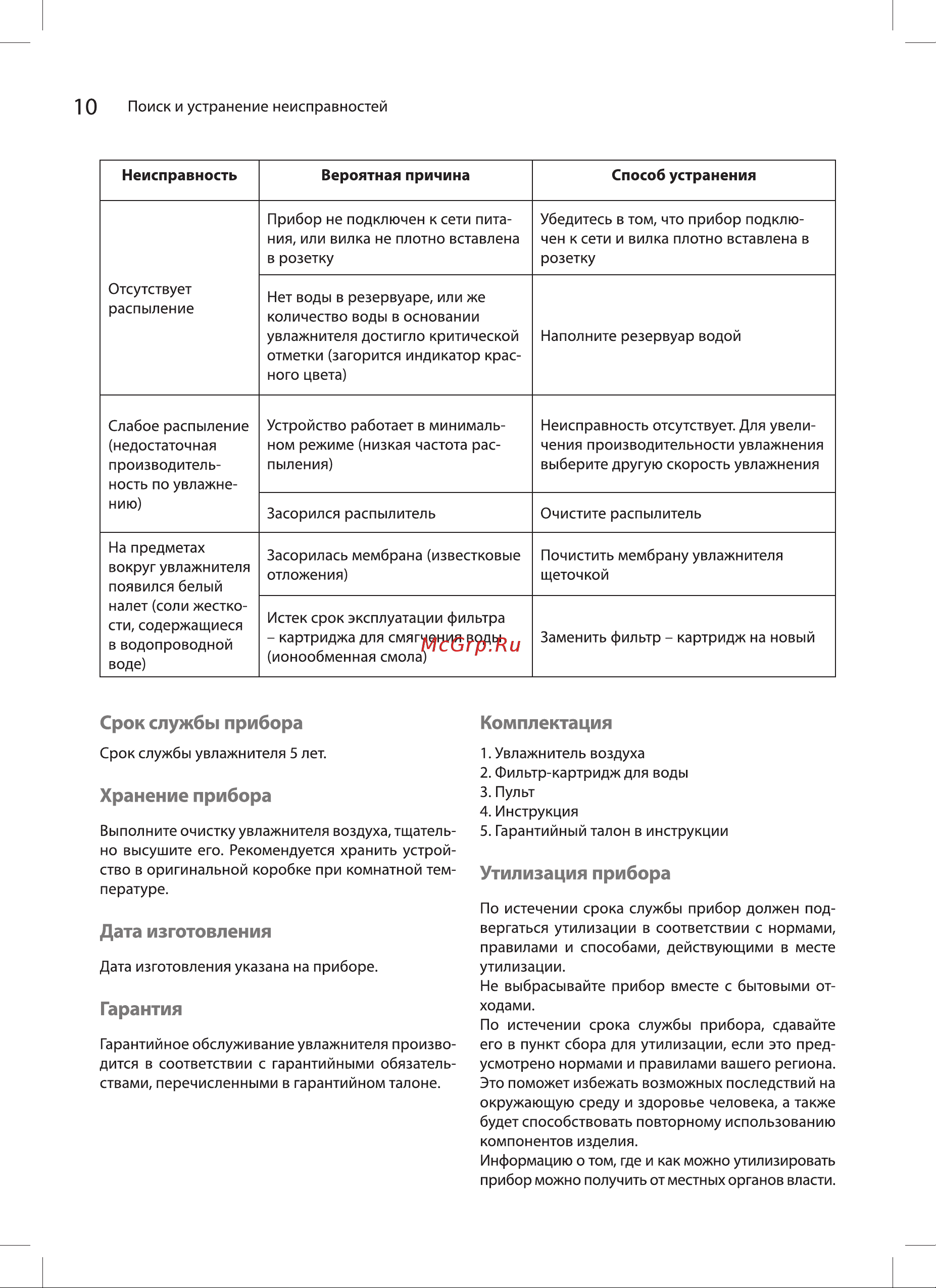 Ballu UHB-990 White Руководство по эксплуатации онлайн [10/20] 791324