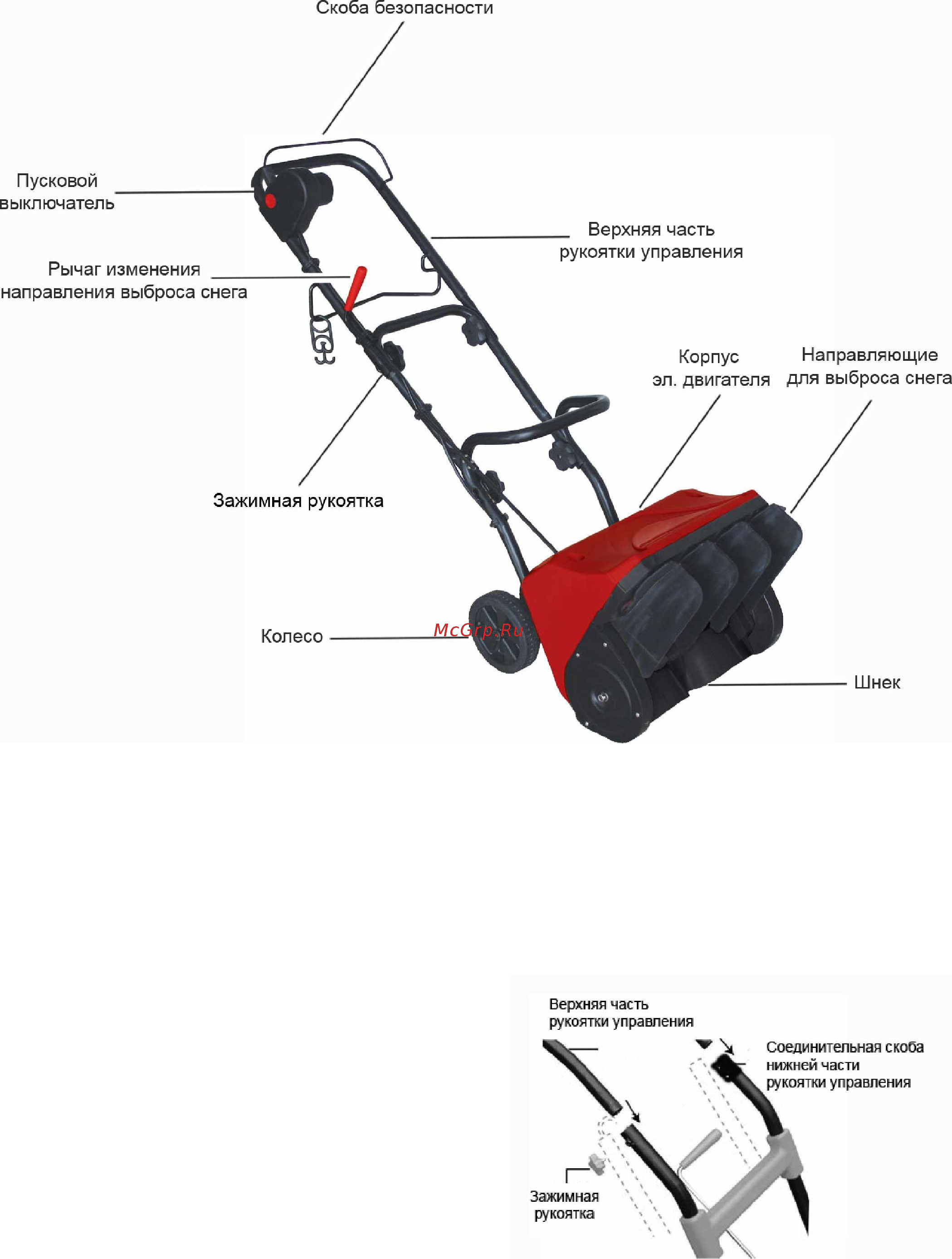 Sungarden st 35 [4/7] Скоба безопасности