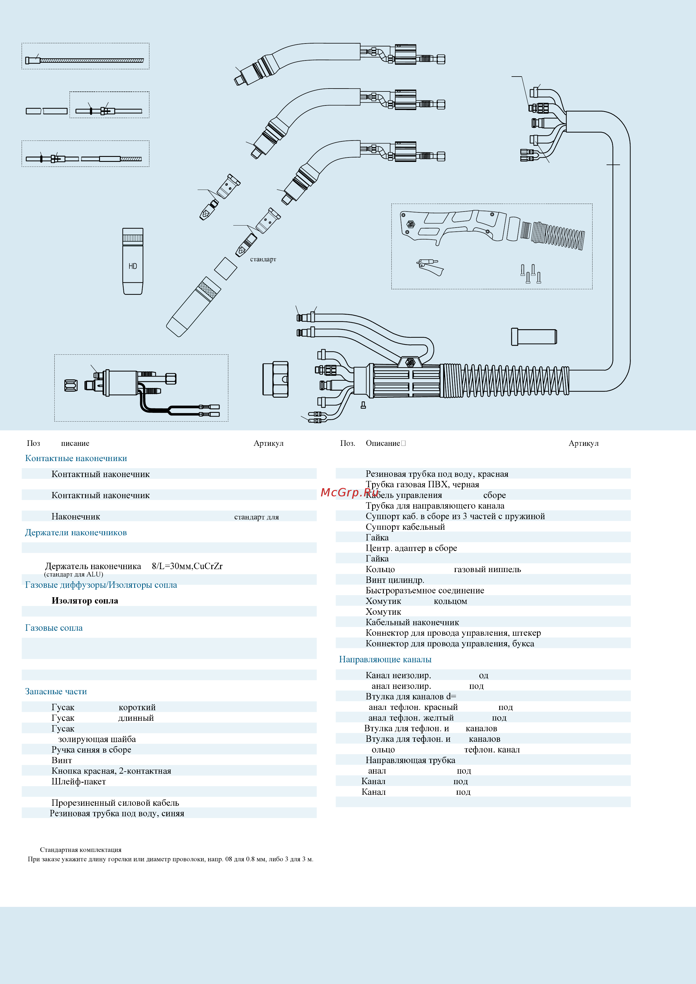 Tbi 173p442540 Инструкция по эксплуатации онлайн [2/2] 200033
