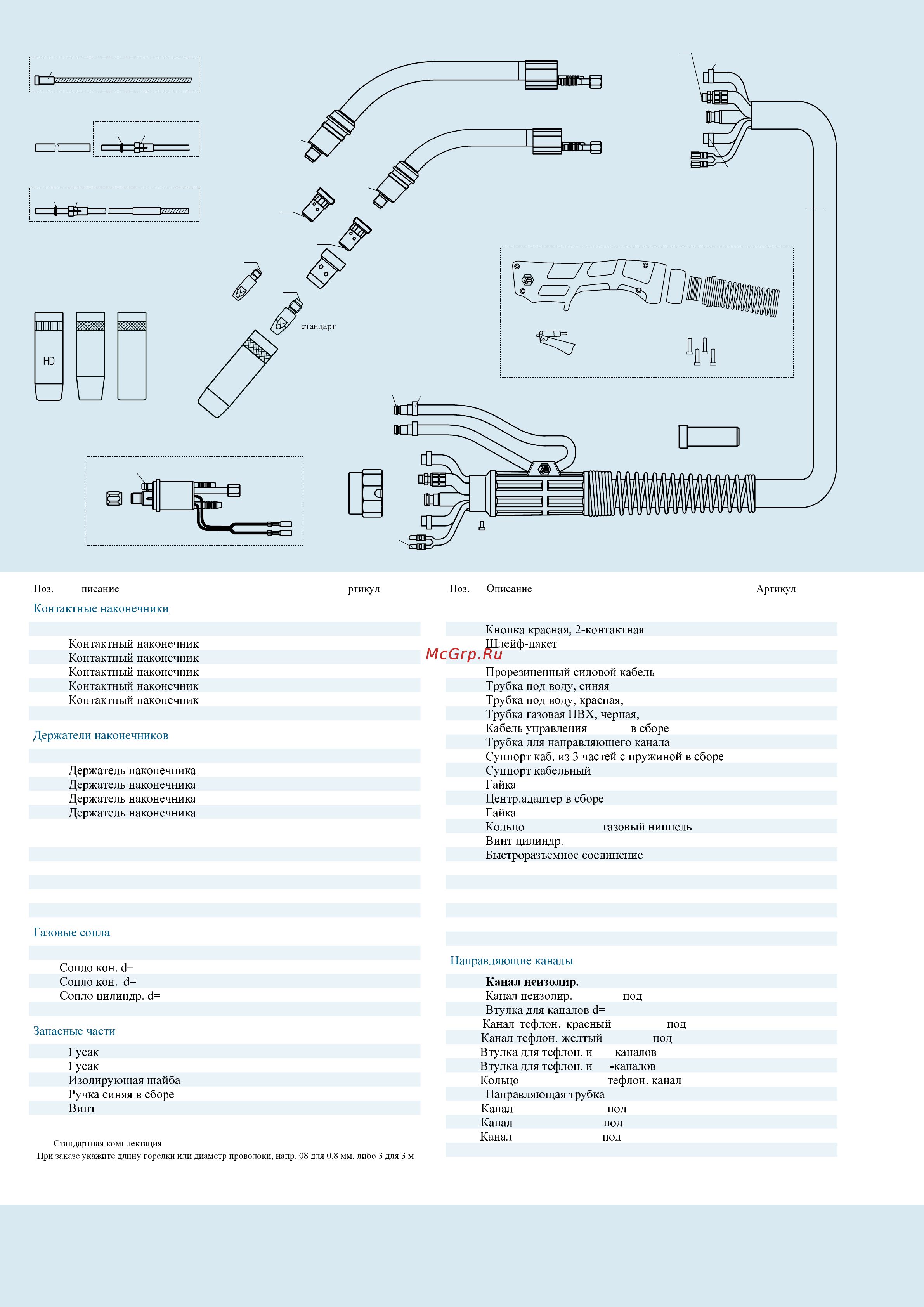 Tbi 174pk42540 Инструкция по эксплуатации онлайн [2/2] 200034