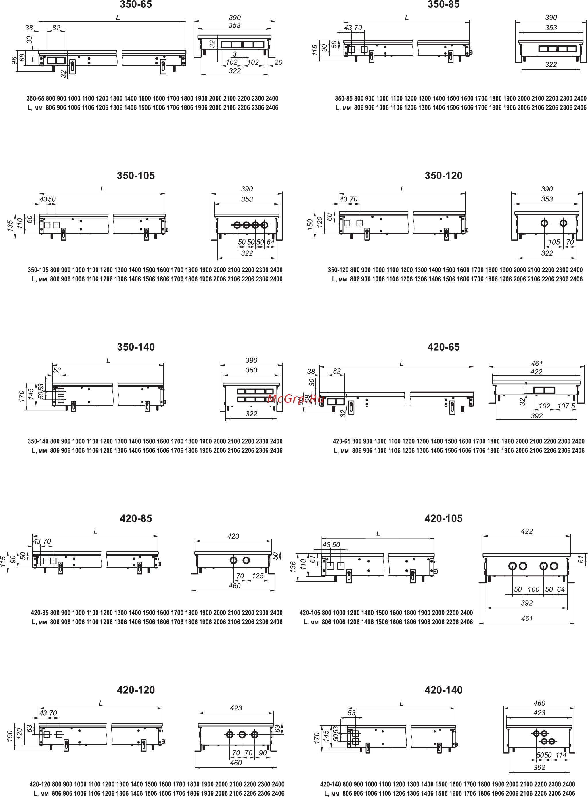 Techno vent без решетки kvzv 350-85-2000/220в Инструкция по эксплуатации онлайн [10/16] 200049