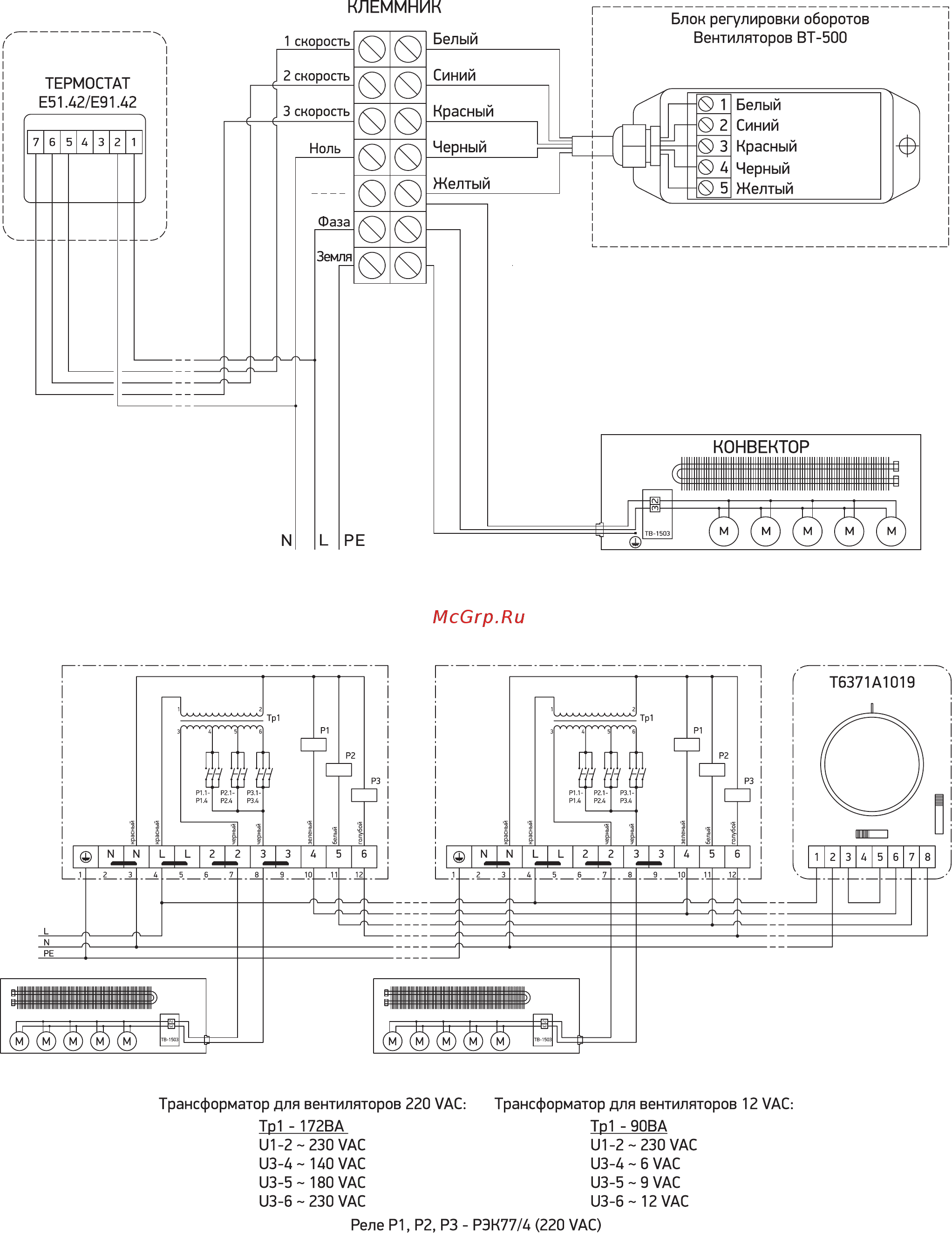 Techno vent без решетки kvzv 350-120-2000/220в Инструкция по эксплуатации онлайн [13/16] 200065