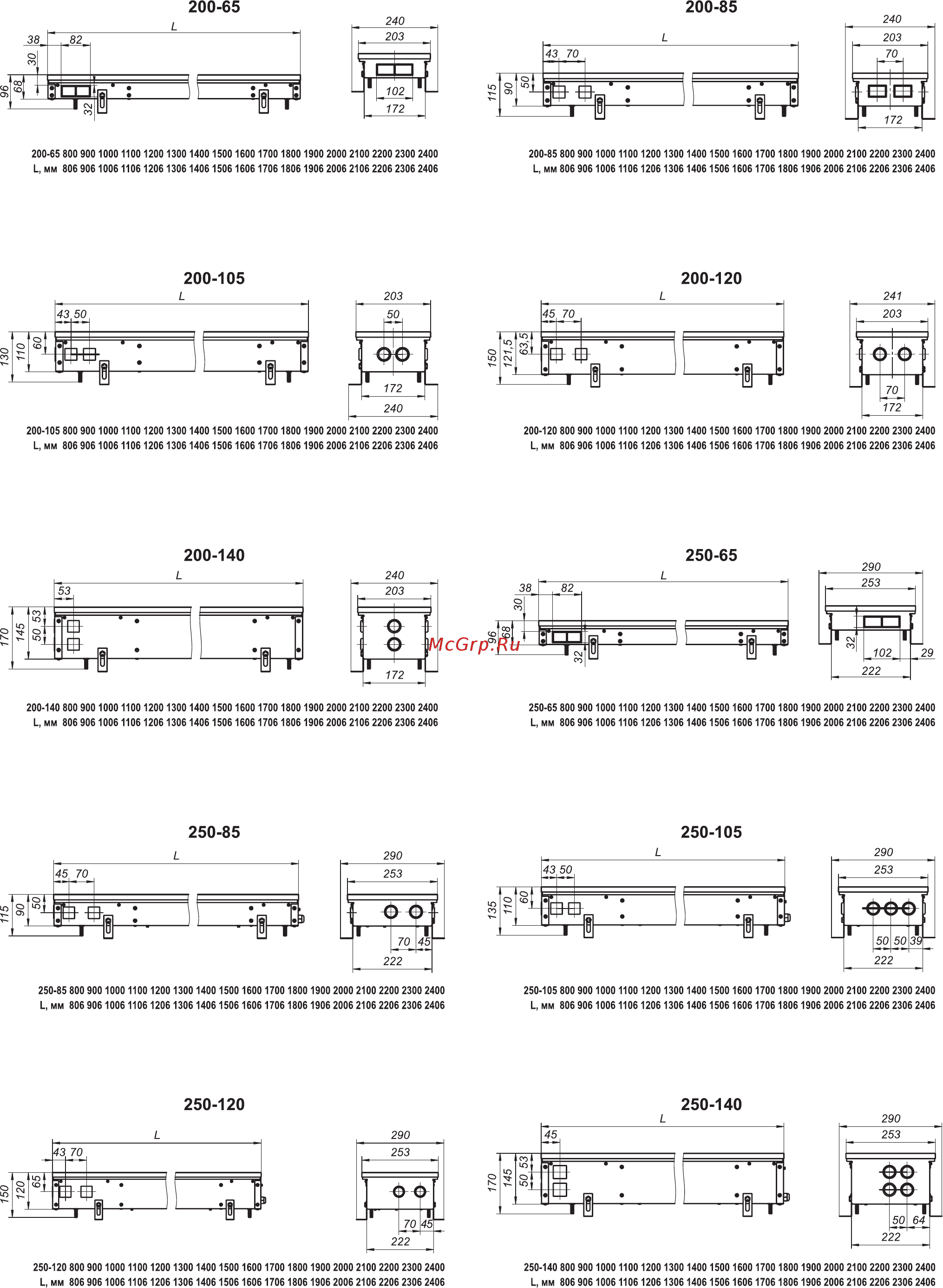Techno vent без решетки kvzv 350-120-2000/220в Инструкция по эксплуатации онлайн [9/16] 200065