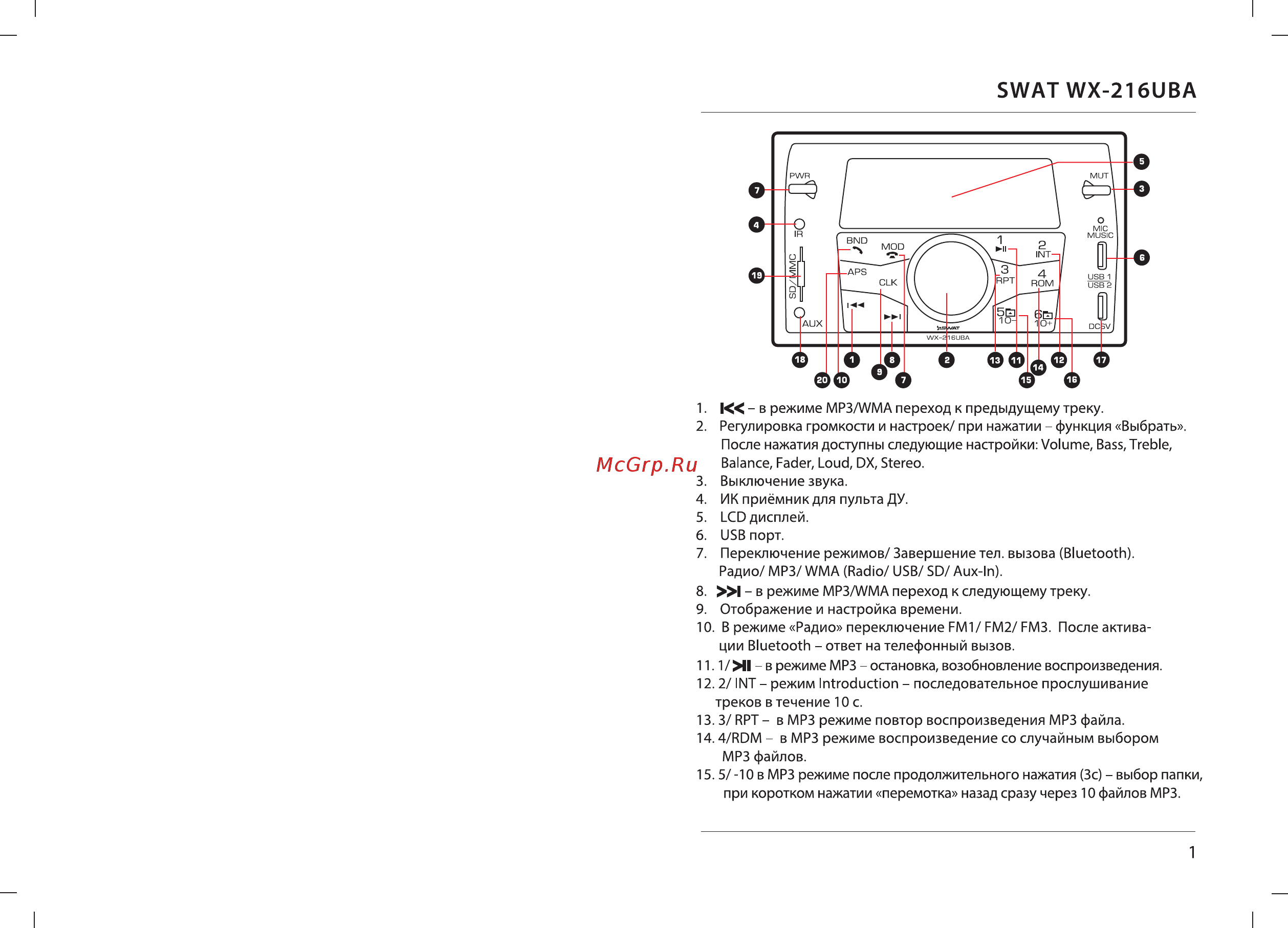 SWAT 4x50Вт [2/6] Swat wx 216uba