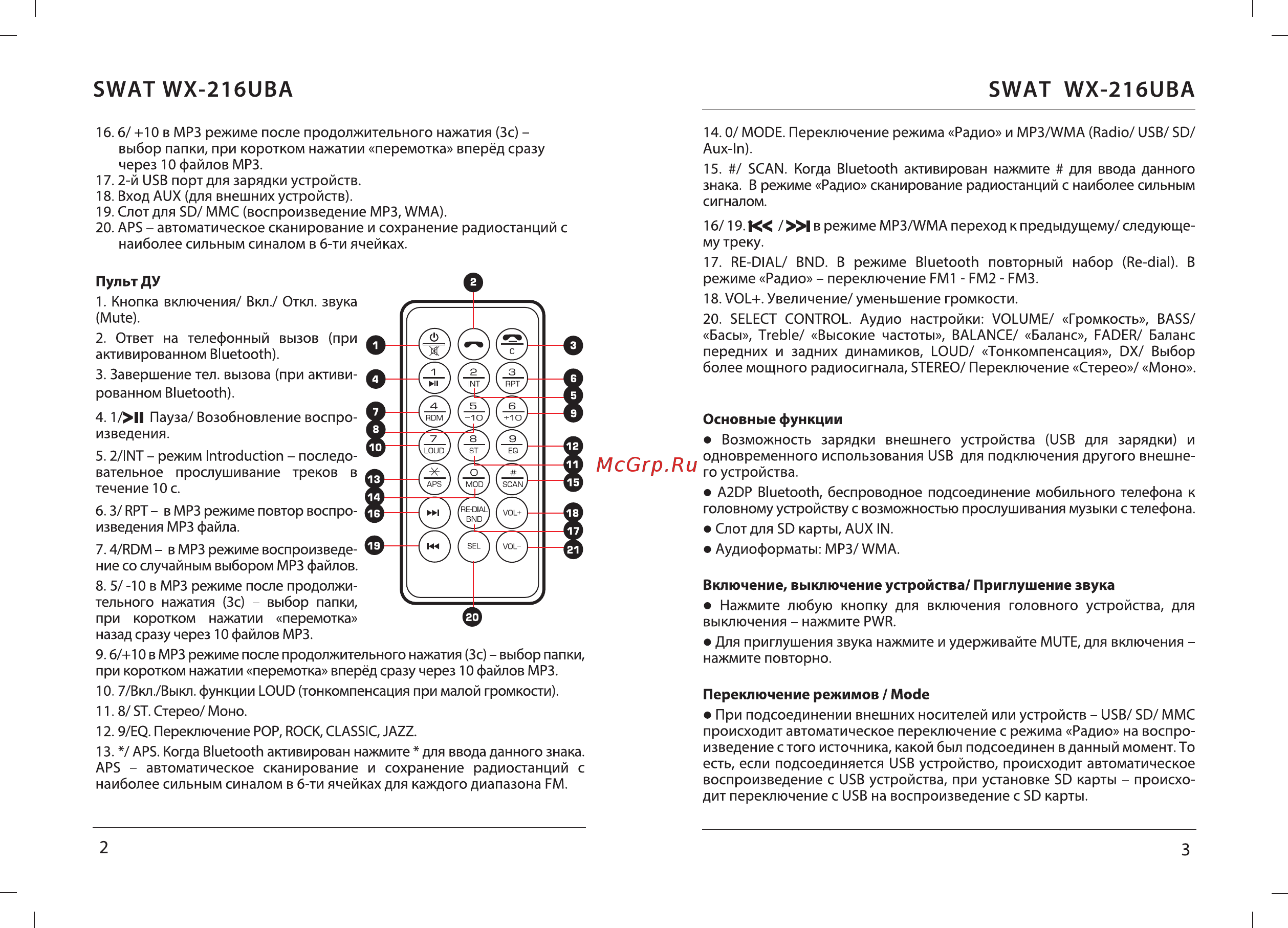SWAT 4x50Вт [3/6] Swat wx 216uba swat wx 216uba