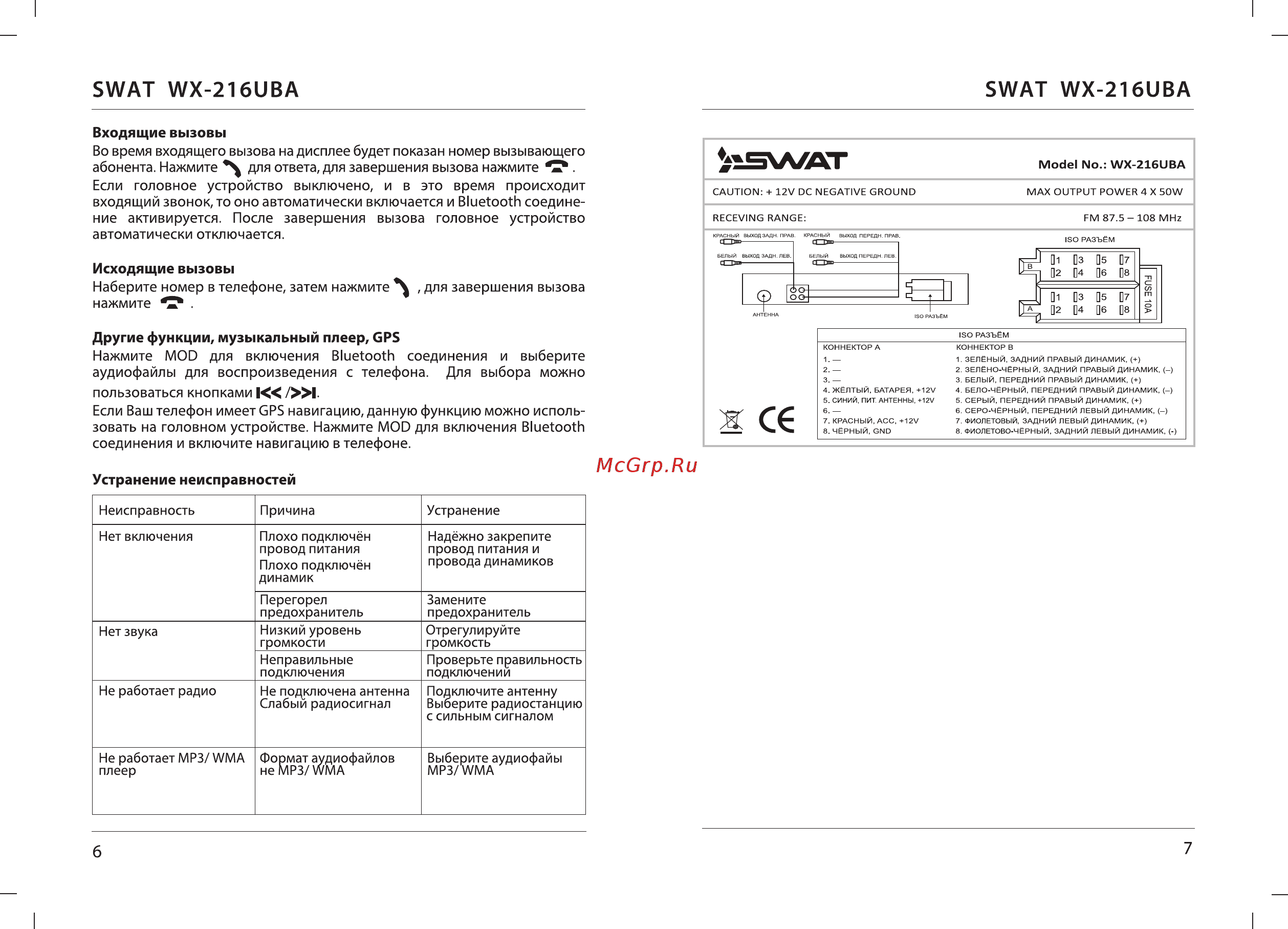 SWAT 4x50Вт [5/6] Swat wx 216uba swat wx 216uba