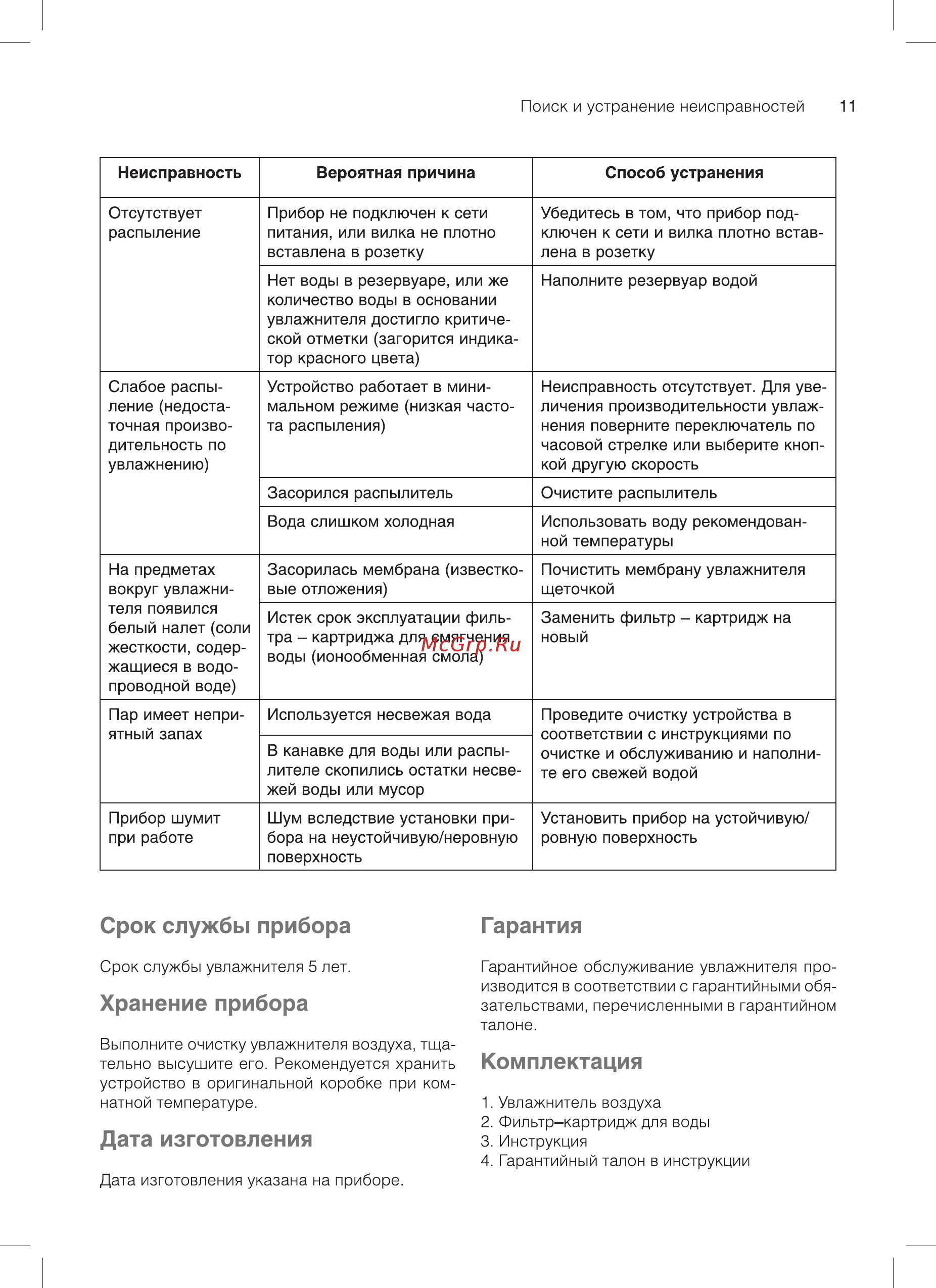 Ballu UHB-275 E Winnie Pooh [11/20] Гарантия