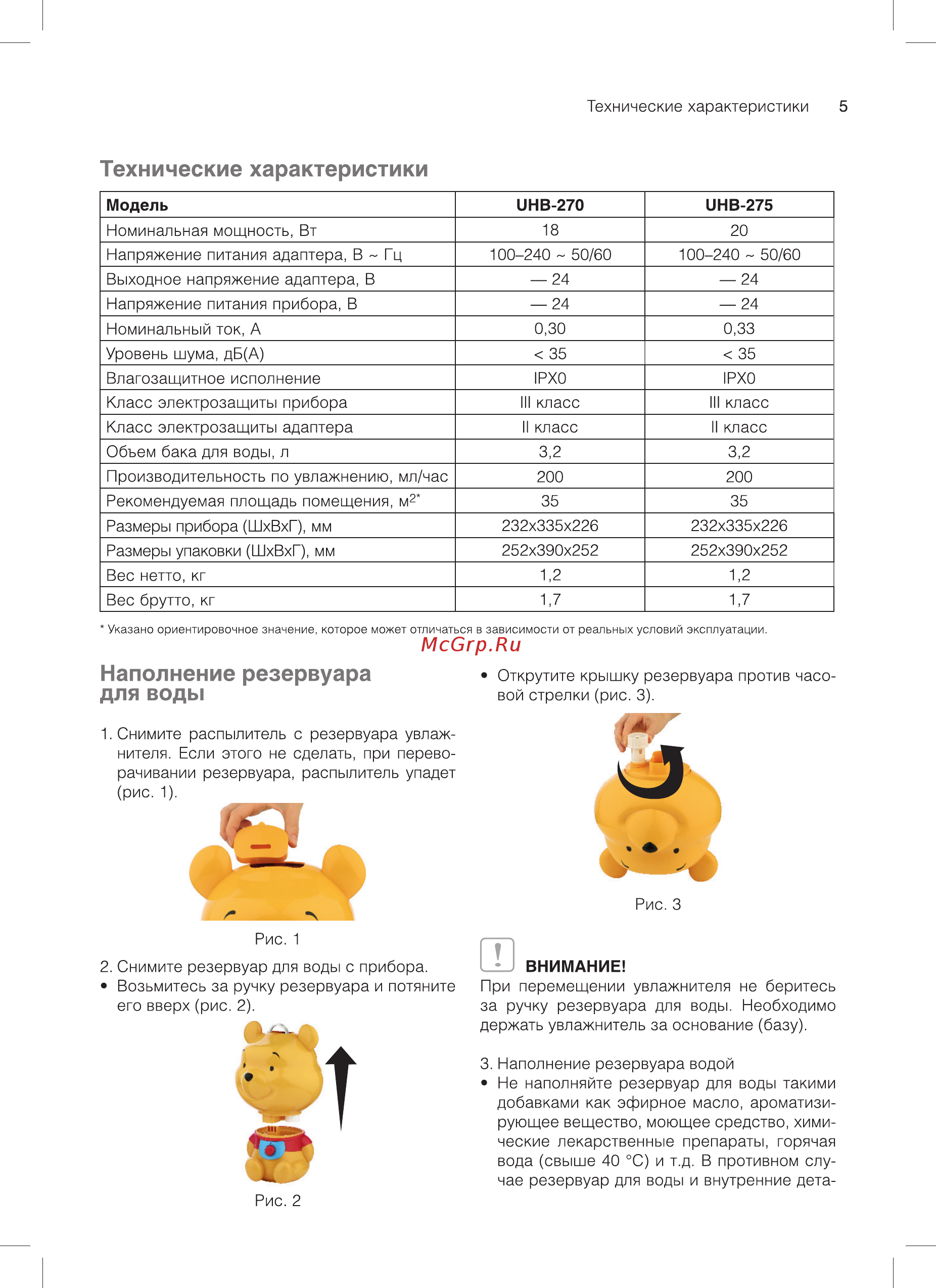 Ballu UHB-270 M Winnie Pooh [5/20] Наполнение резервуара для воды