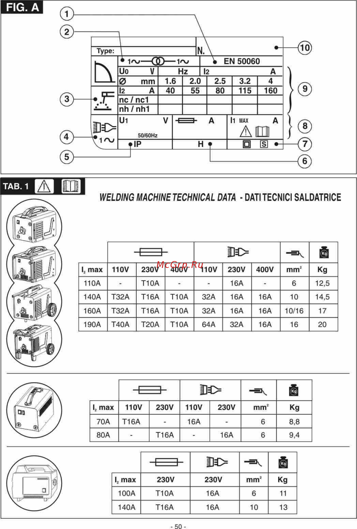 Telwin nordika 1850 acc 230-400v Инструкция по эксплуатации онлайн [6/10] 200228