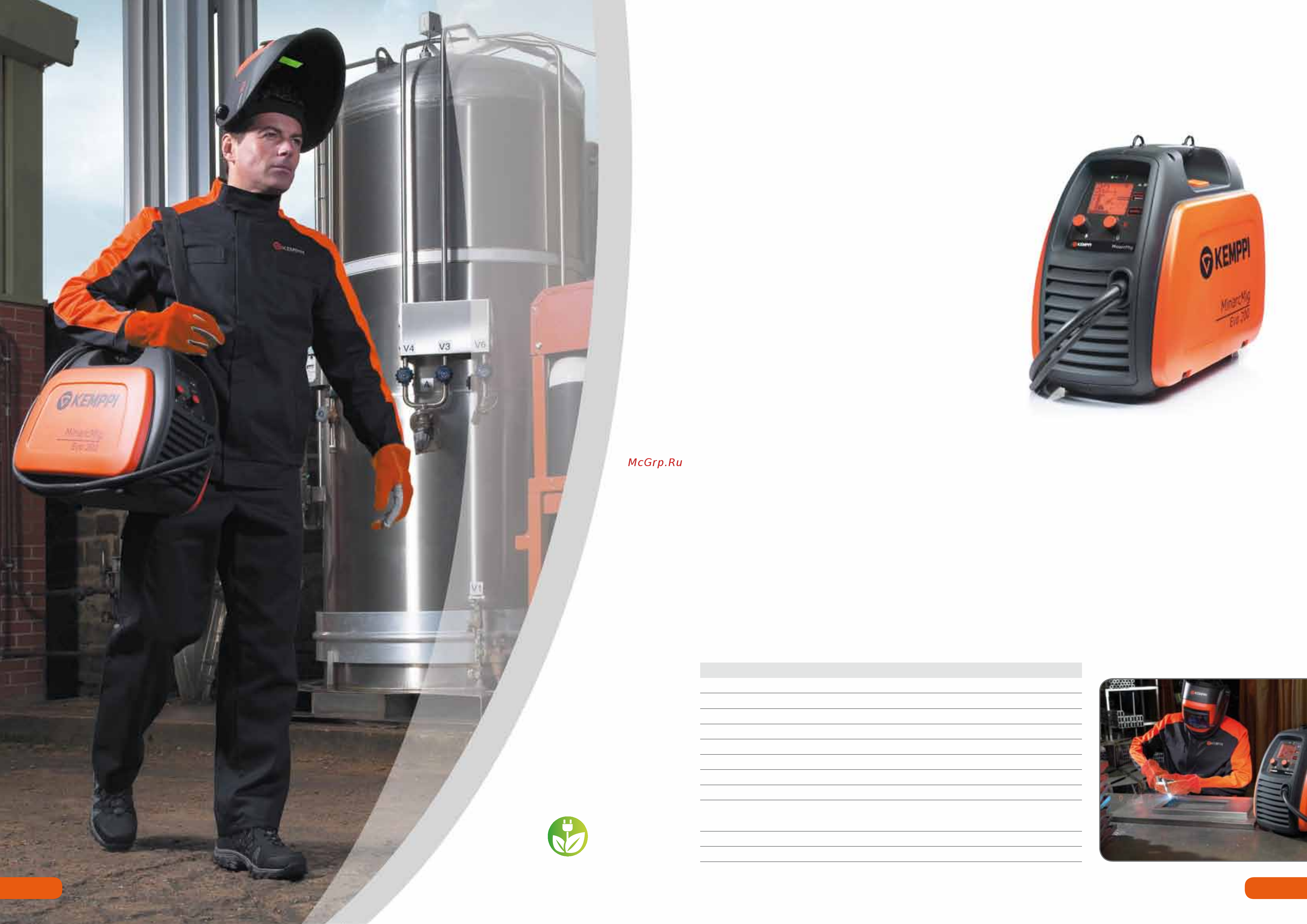 Kemppi MinarcMig Evo 200 [3/5] Minarcmig evo 170 200