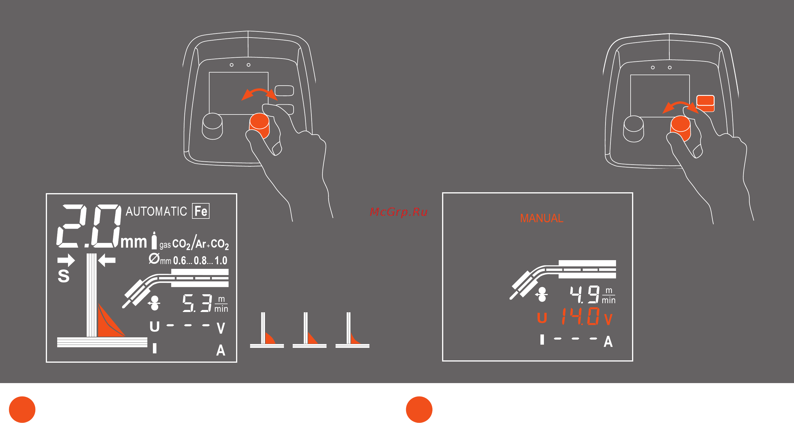 Kemppi MinarcMig Evo 200 [8/11] Minarcmig evo 200