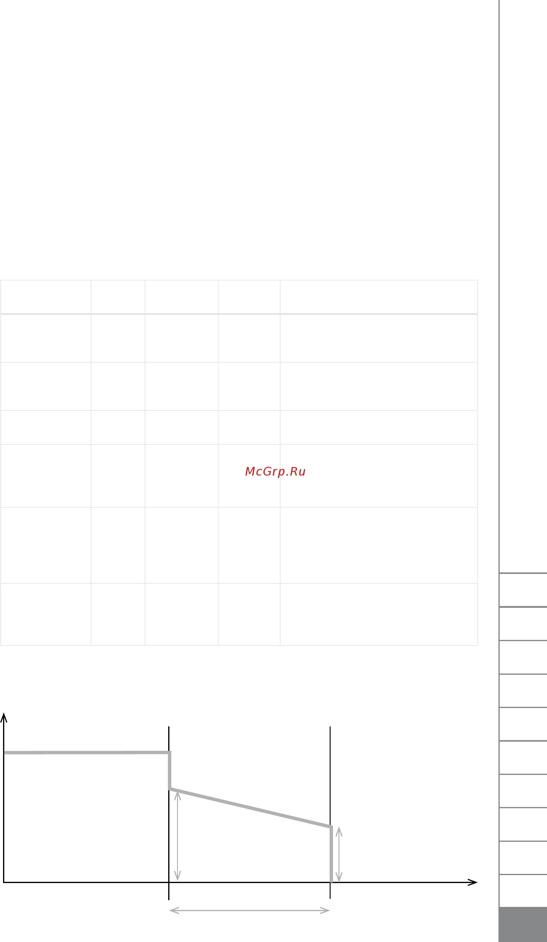 Kemppi KempArc SYN 400 [15/28] Kemparcsyn300 400 500 kemppioy 0808