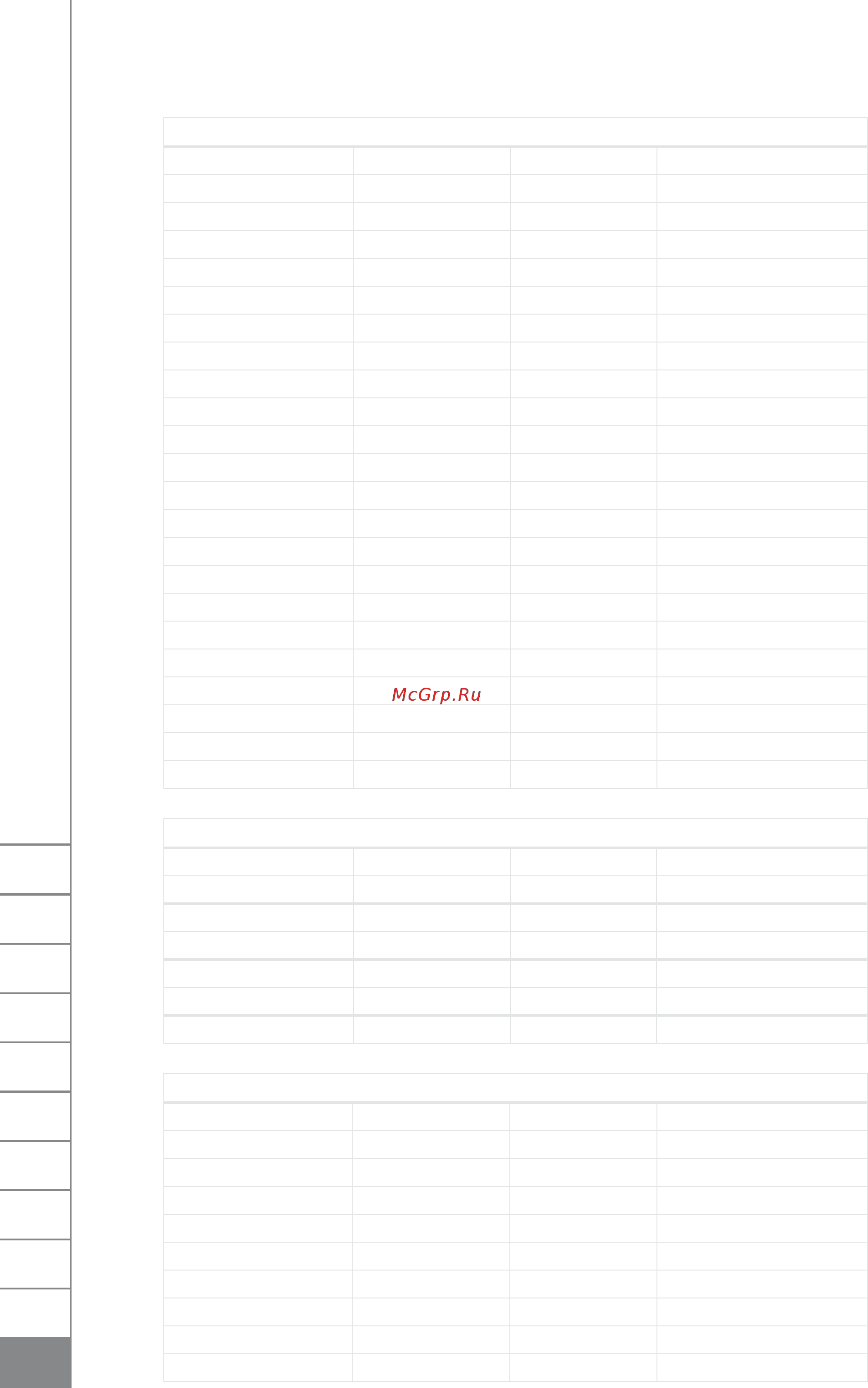 Kemppi KempArc SYN 400 [18/28] Kemparcsyn300 400 500 kemppioy 0808