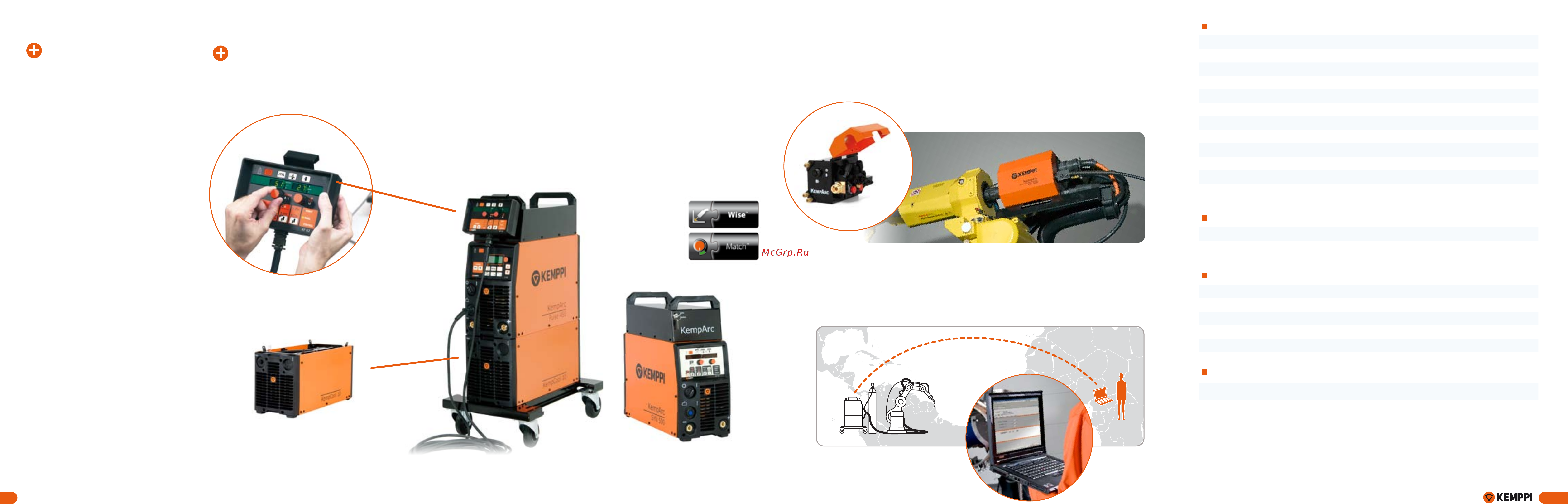 Kemppi KempArc Pulse 450 [2/2] Kemparc